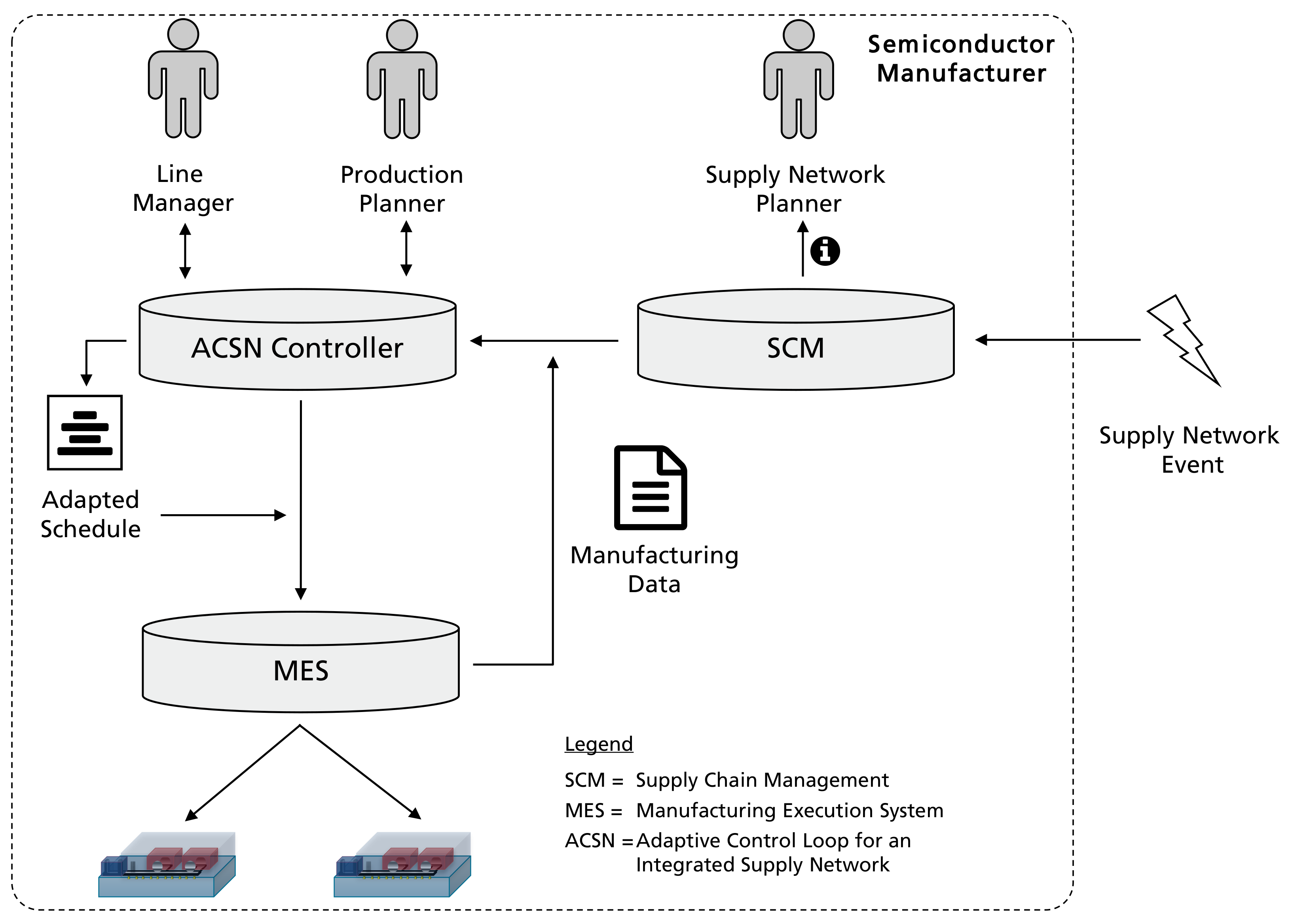 Applsci 11 02205 g009 Applsci 11 02205 g009