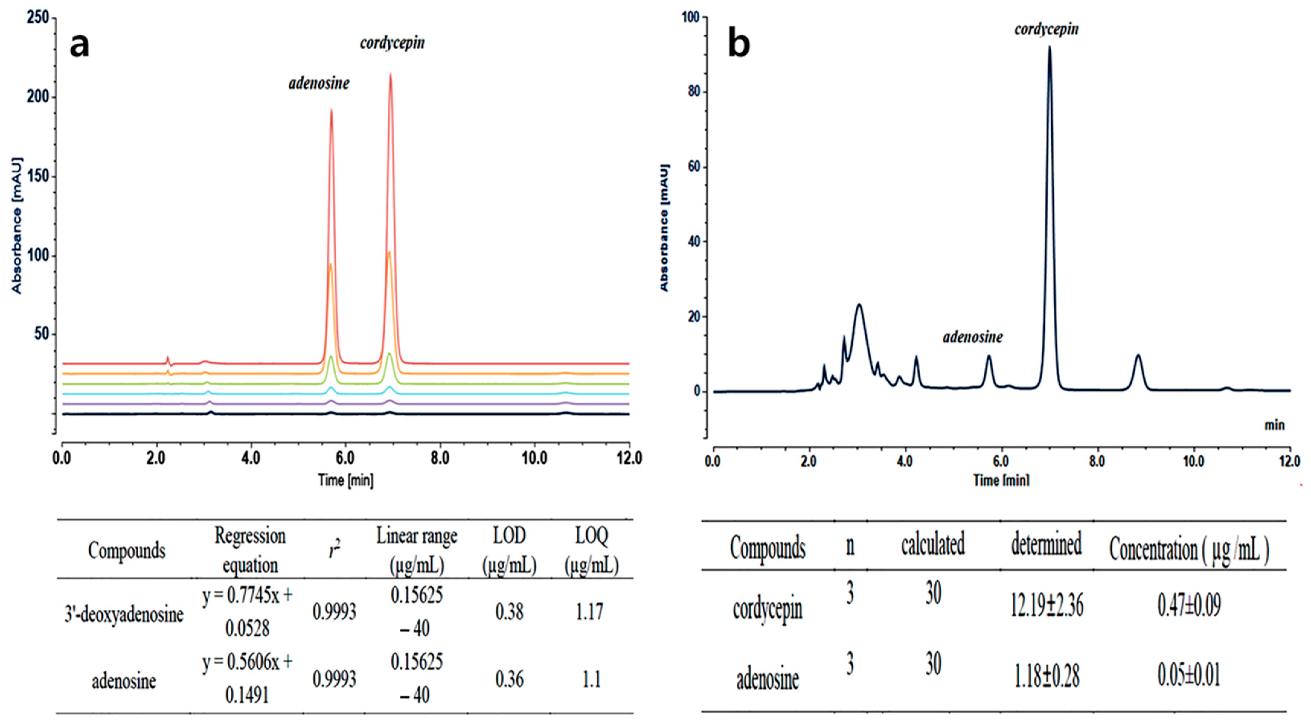 Applsci 11 02206 g002