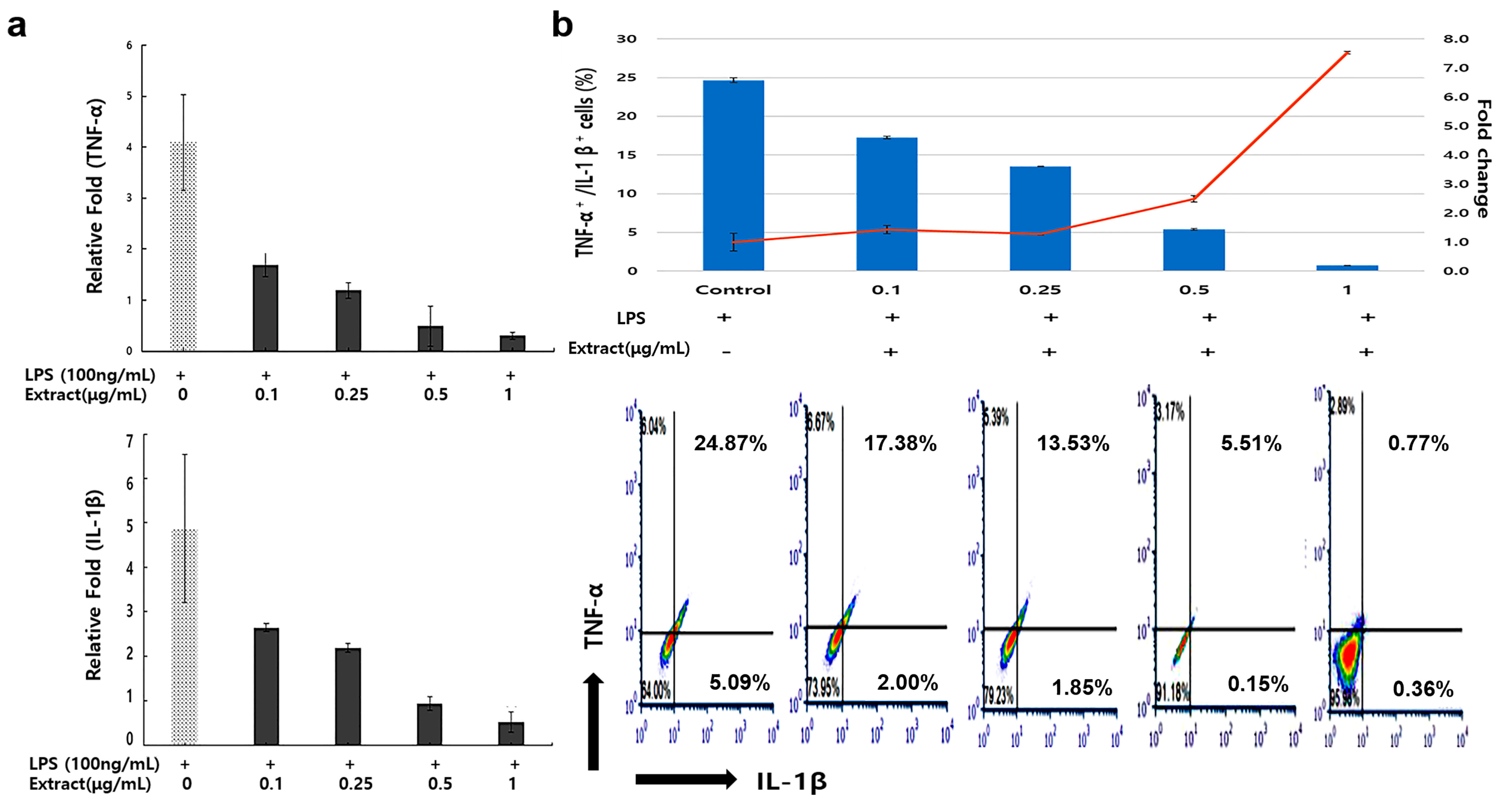 Applsci 11 02206 g003