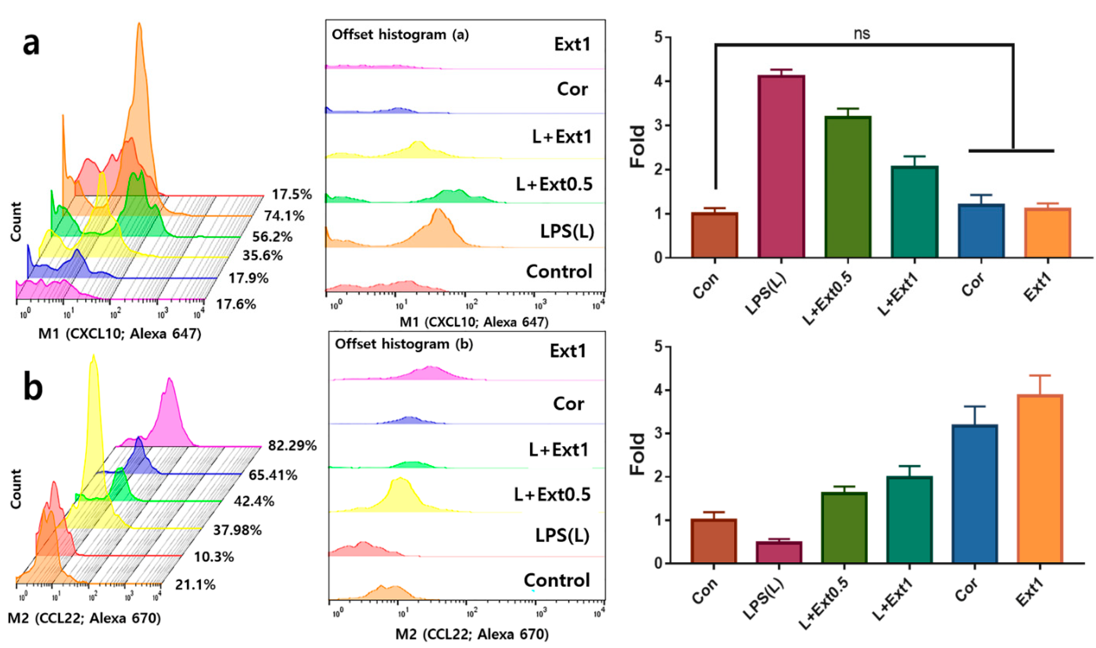 Applsci 11 02206 g004
