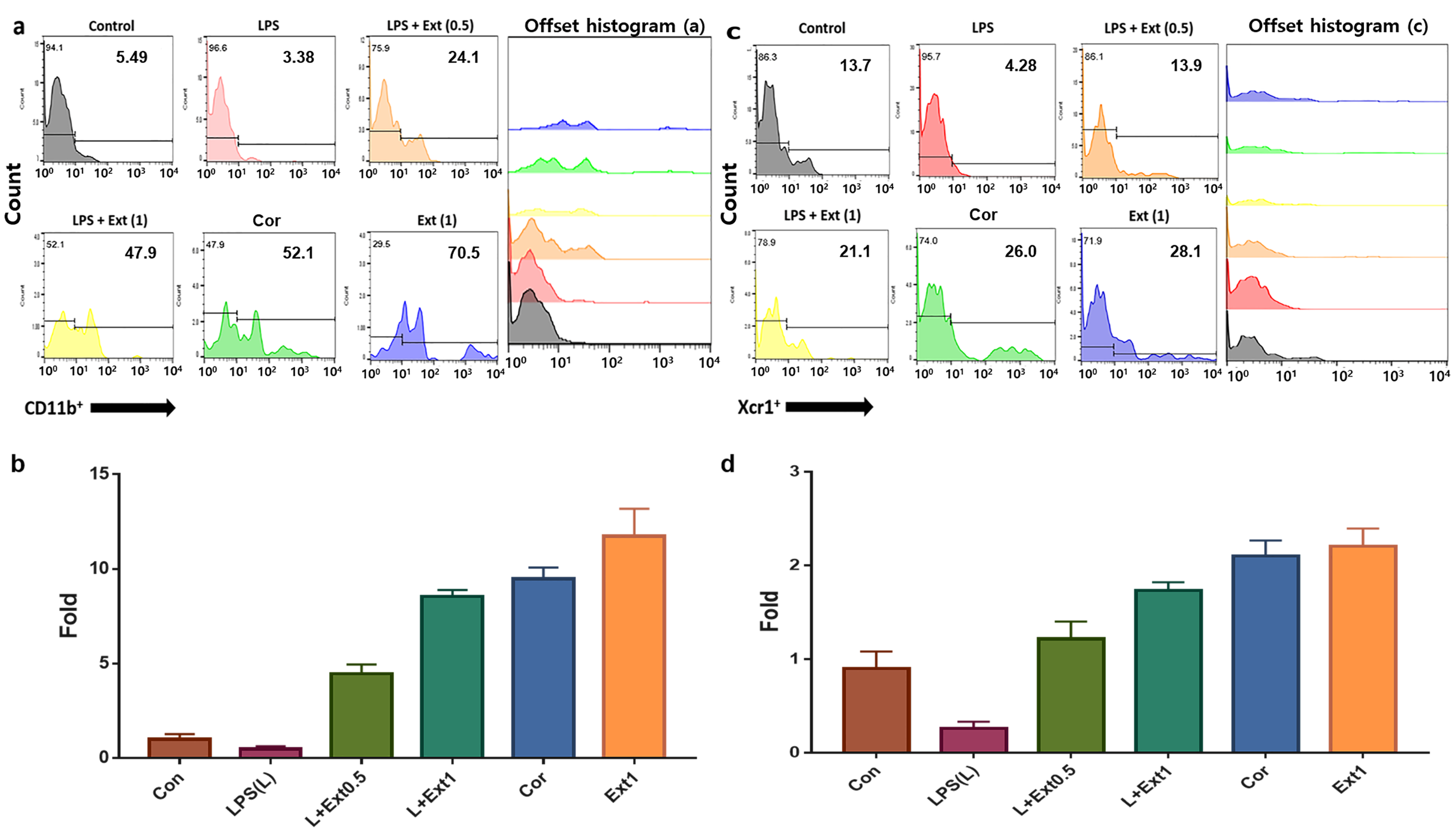 Applsci 11 02206 g006