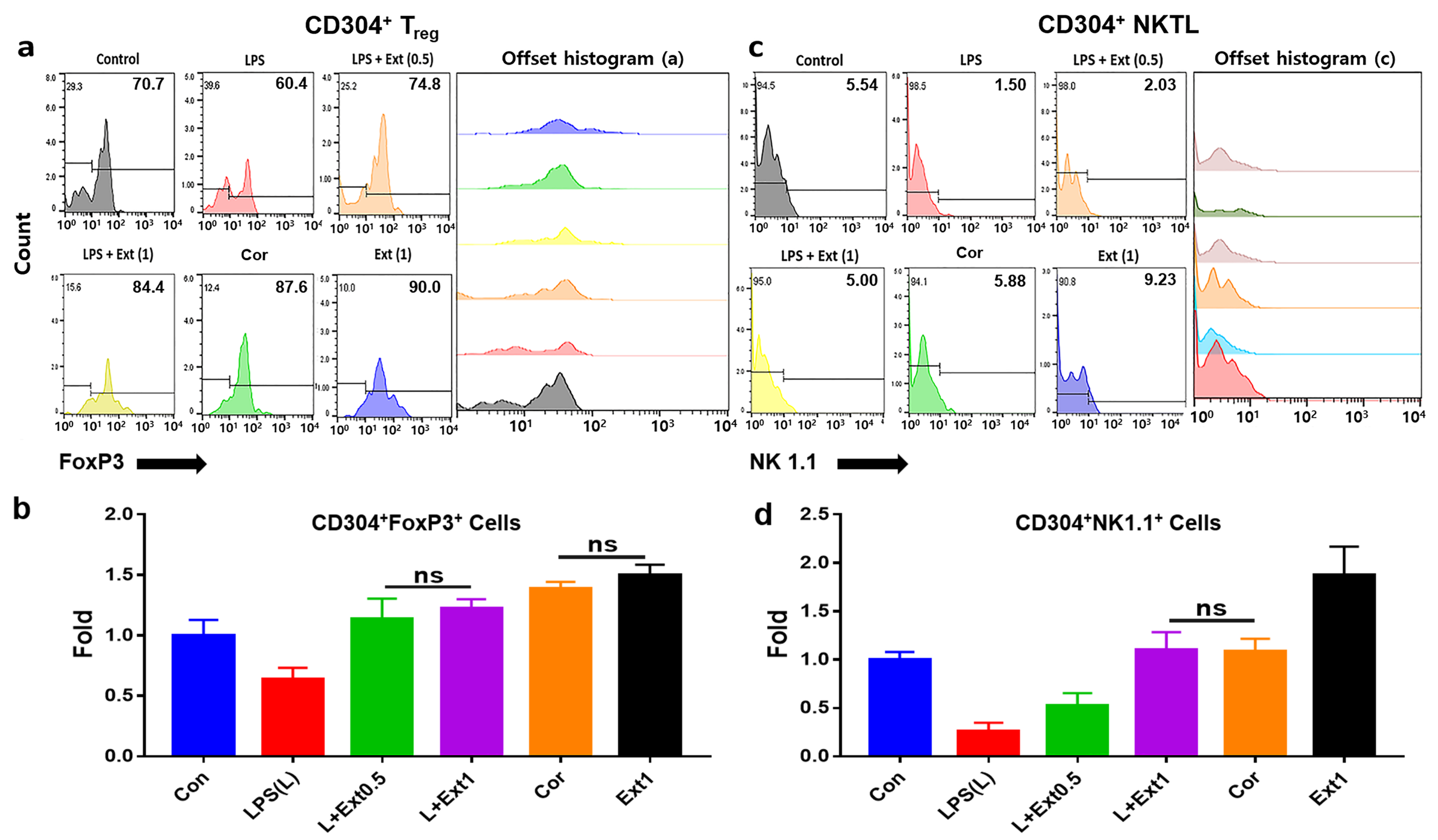 Applsci 11 02206 g007