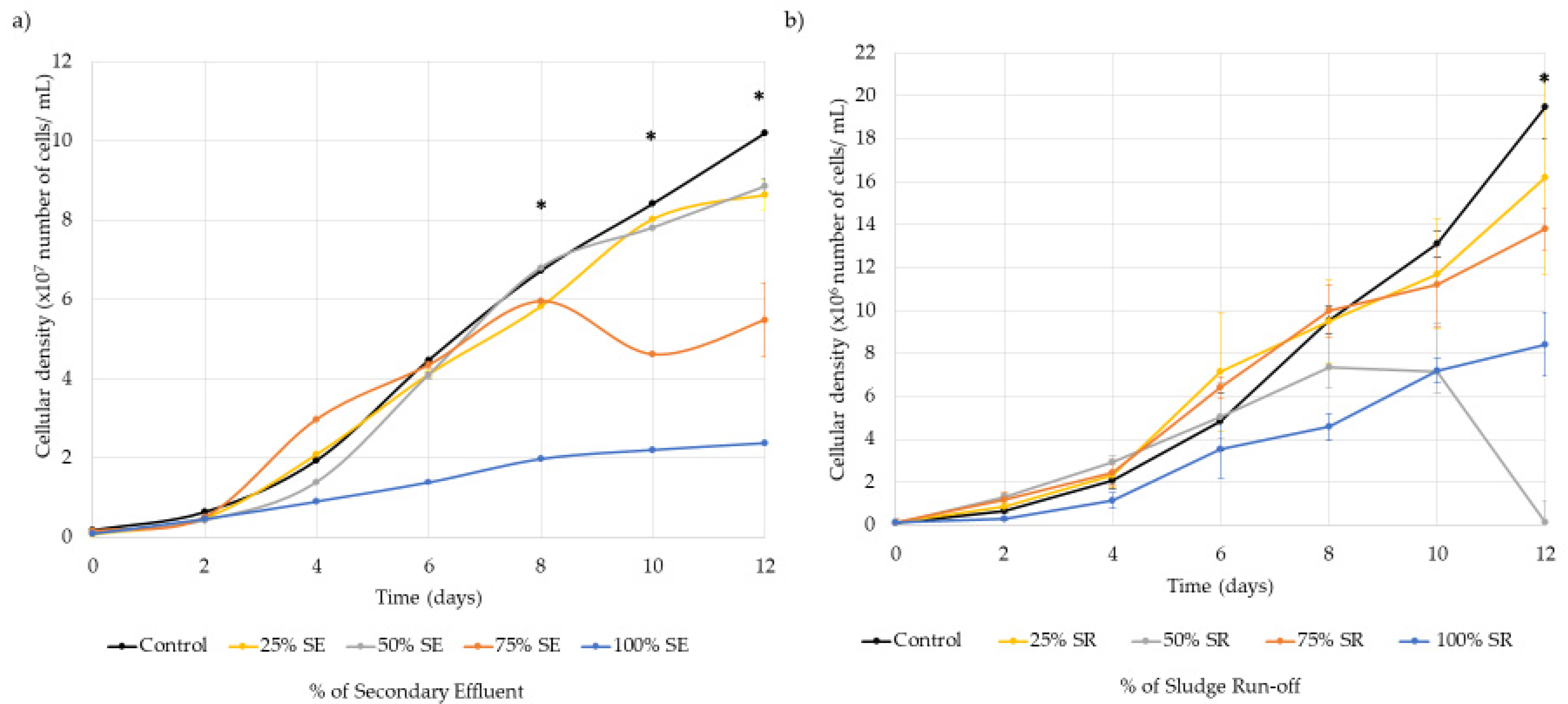 Applsci 11 02207 g003 Applsci 11 02207 g003