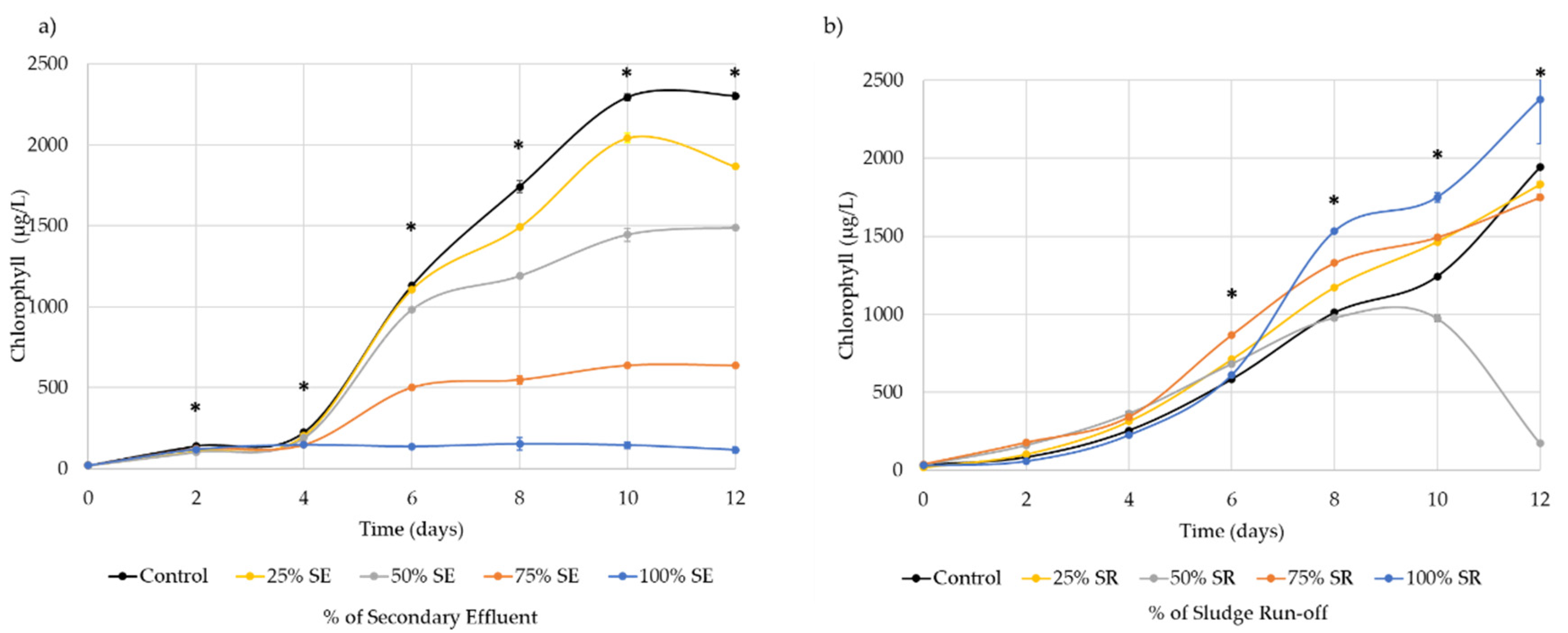 Applsci 11 02207 g005 Applsci 11 02207 g005