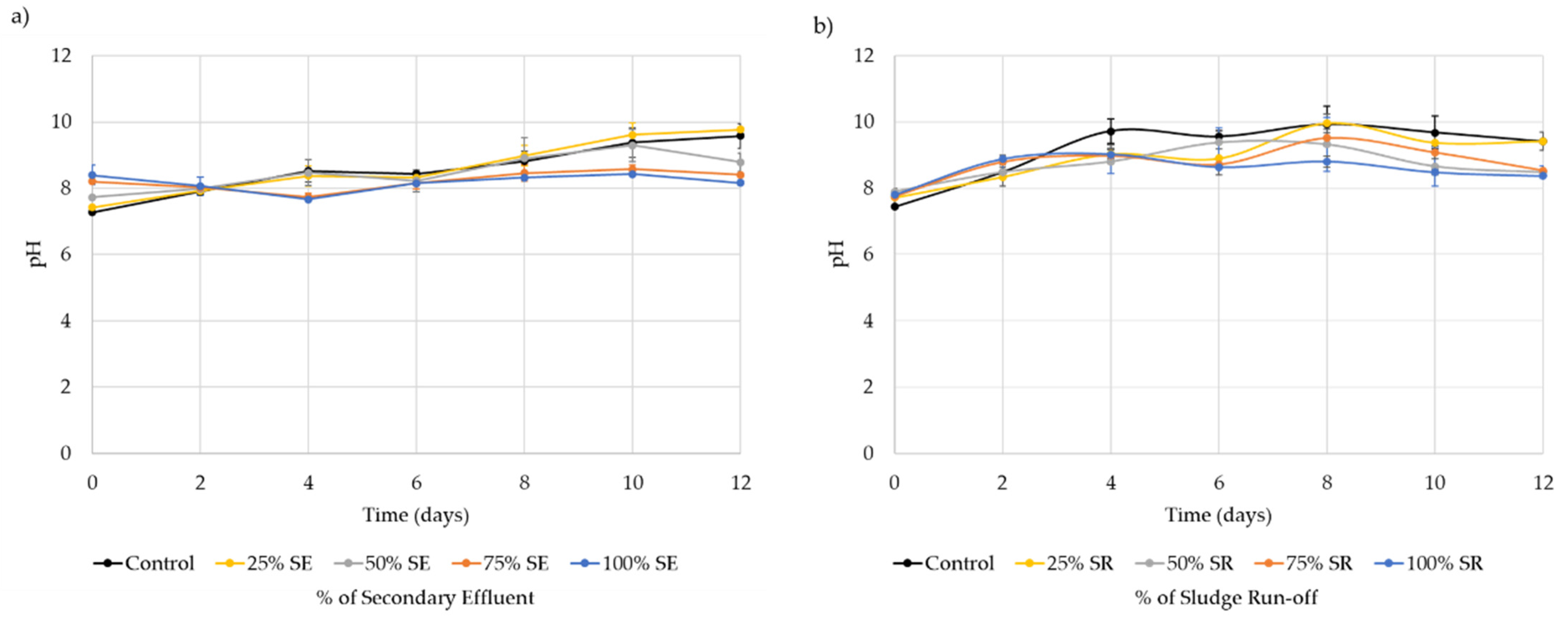 Applsci 11 02207 g006 Applsci 11 02207 g006