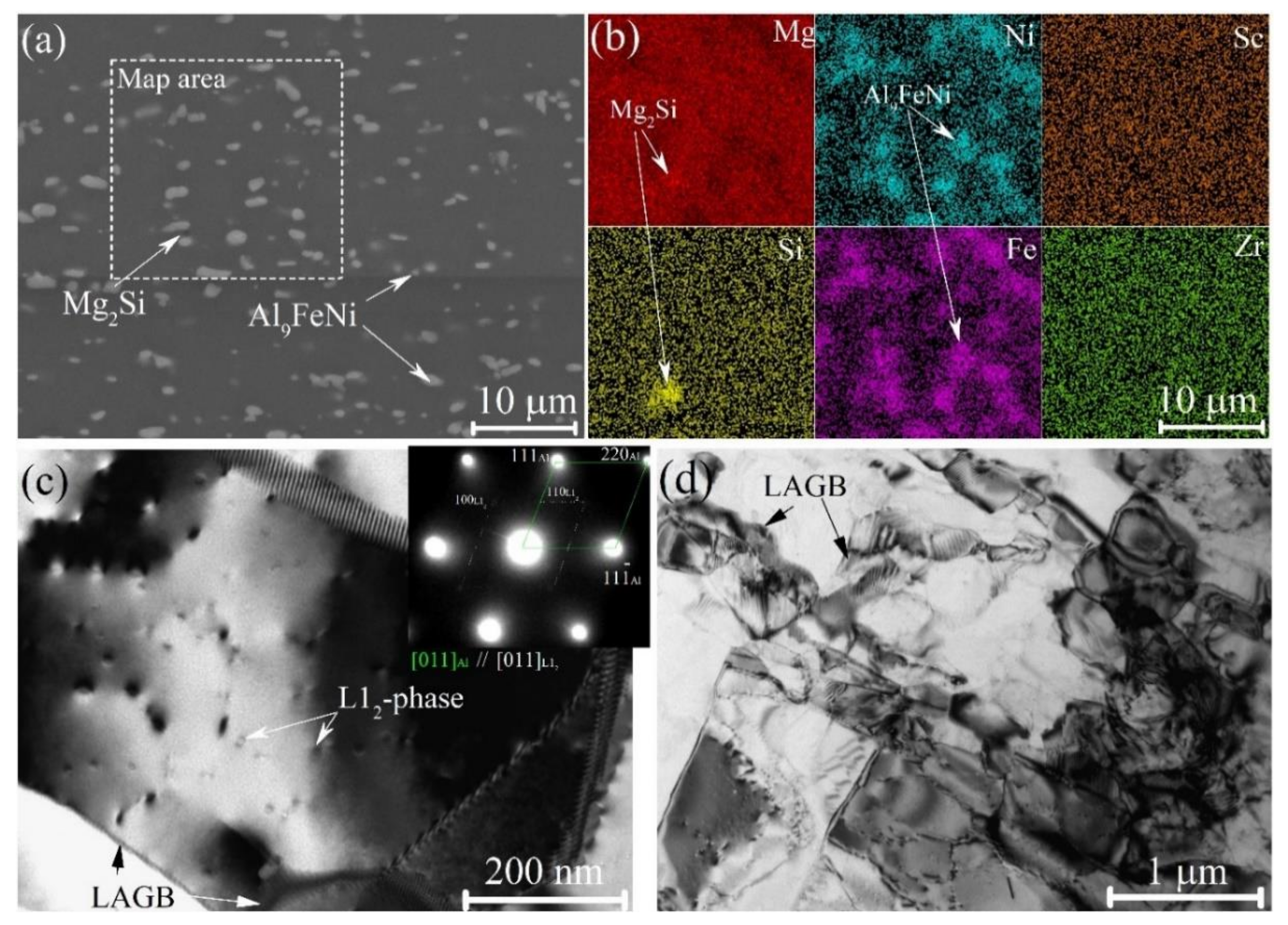 Applsci 11 02208 g001 Applsci 11 02208 g001