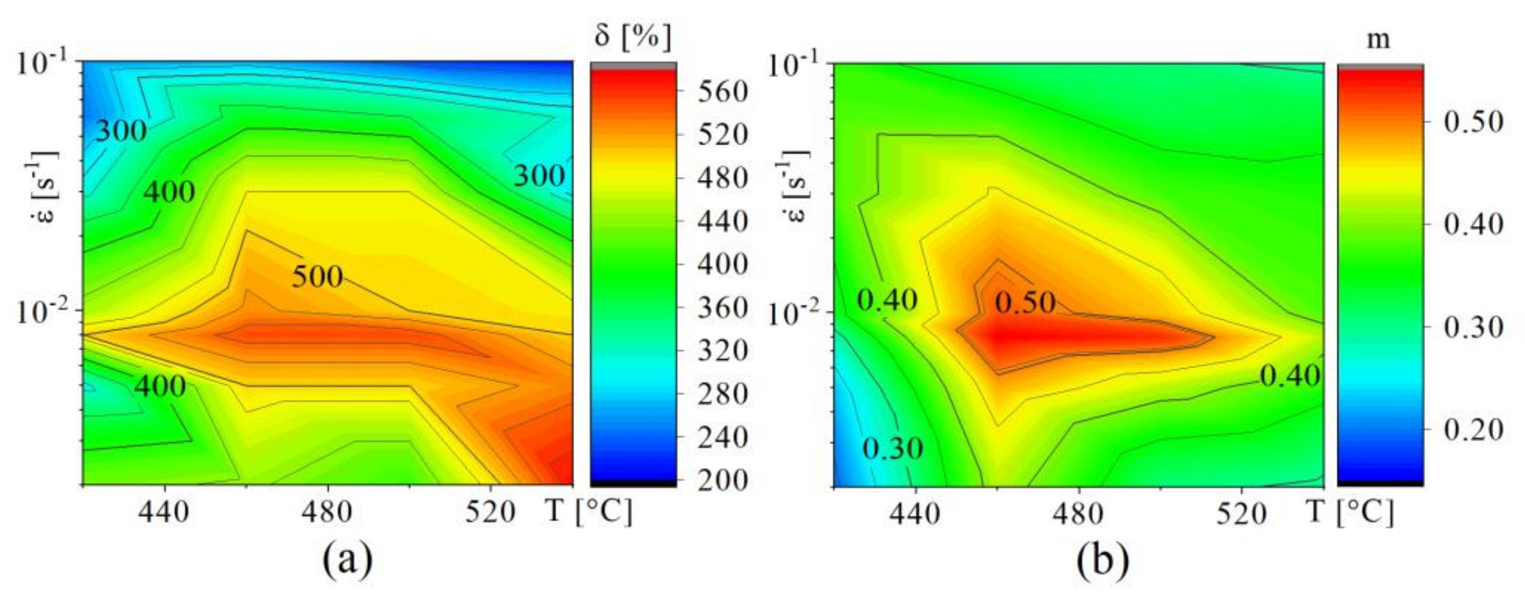 Applsci 11 02208 g003 Applsci 11 02208 g003