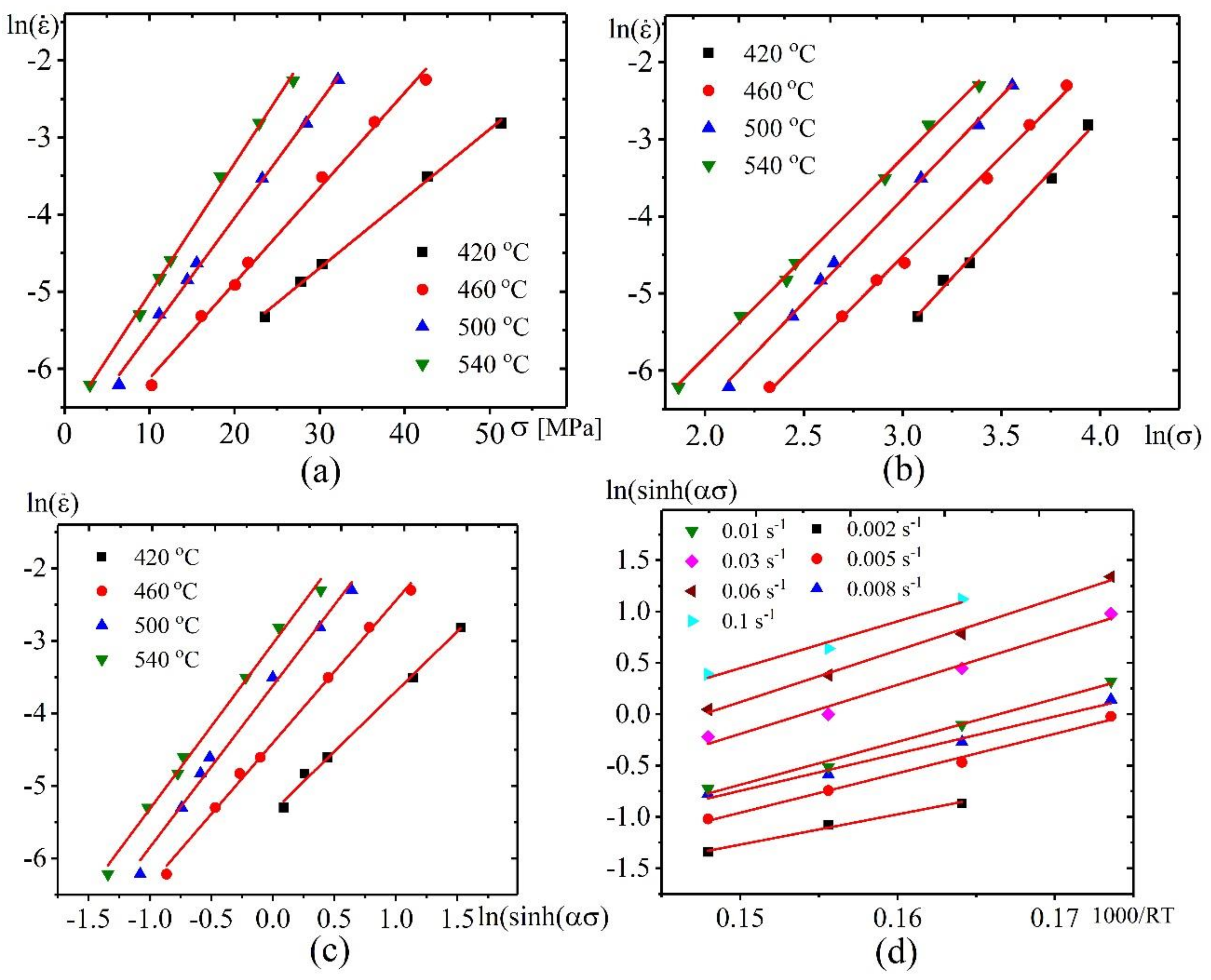 Applsci 11 02208 g005 Applsci 11 02208 g005