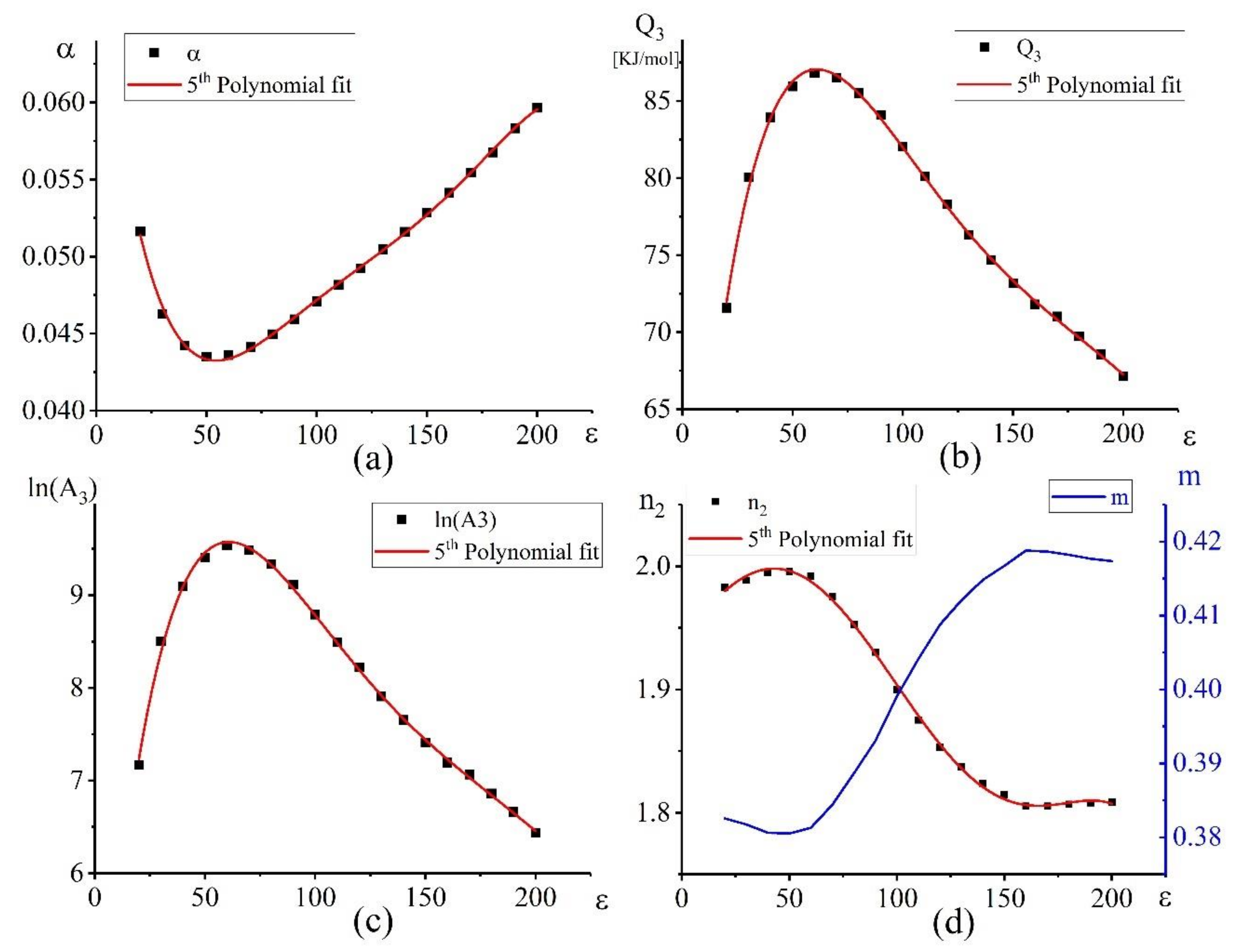 Applsci 11 02208 g006 Applsci 11 02208 g006