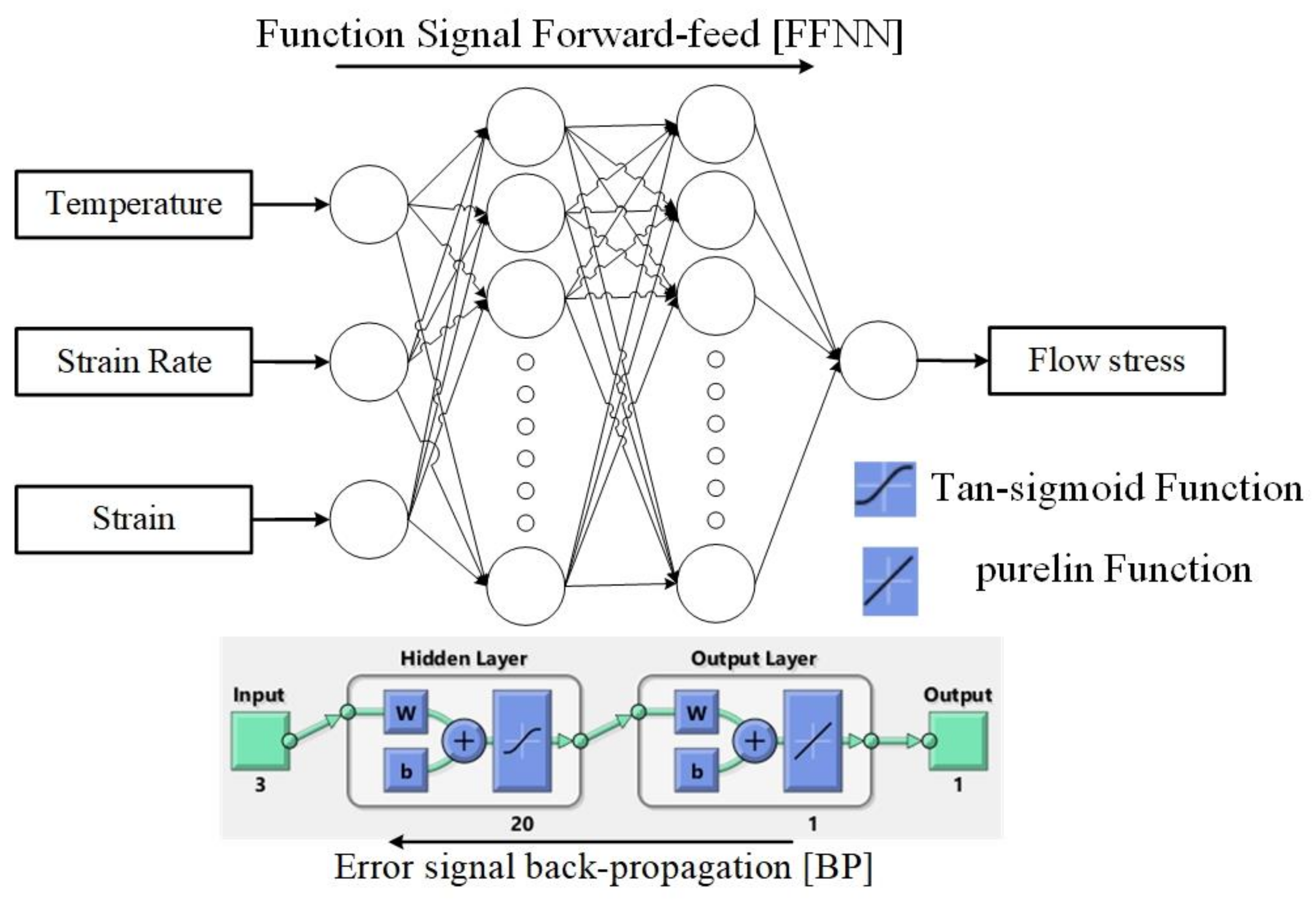 Applsci 11 02208 g008 Applsci 11 02208 g008