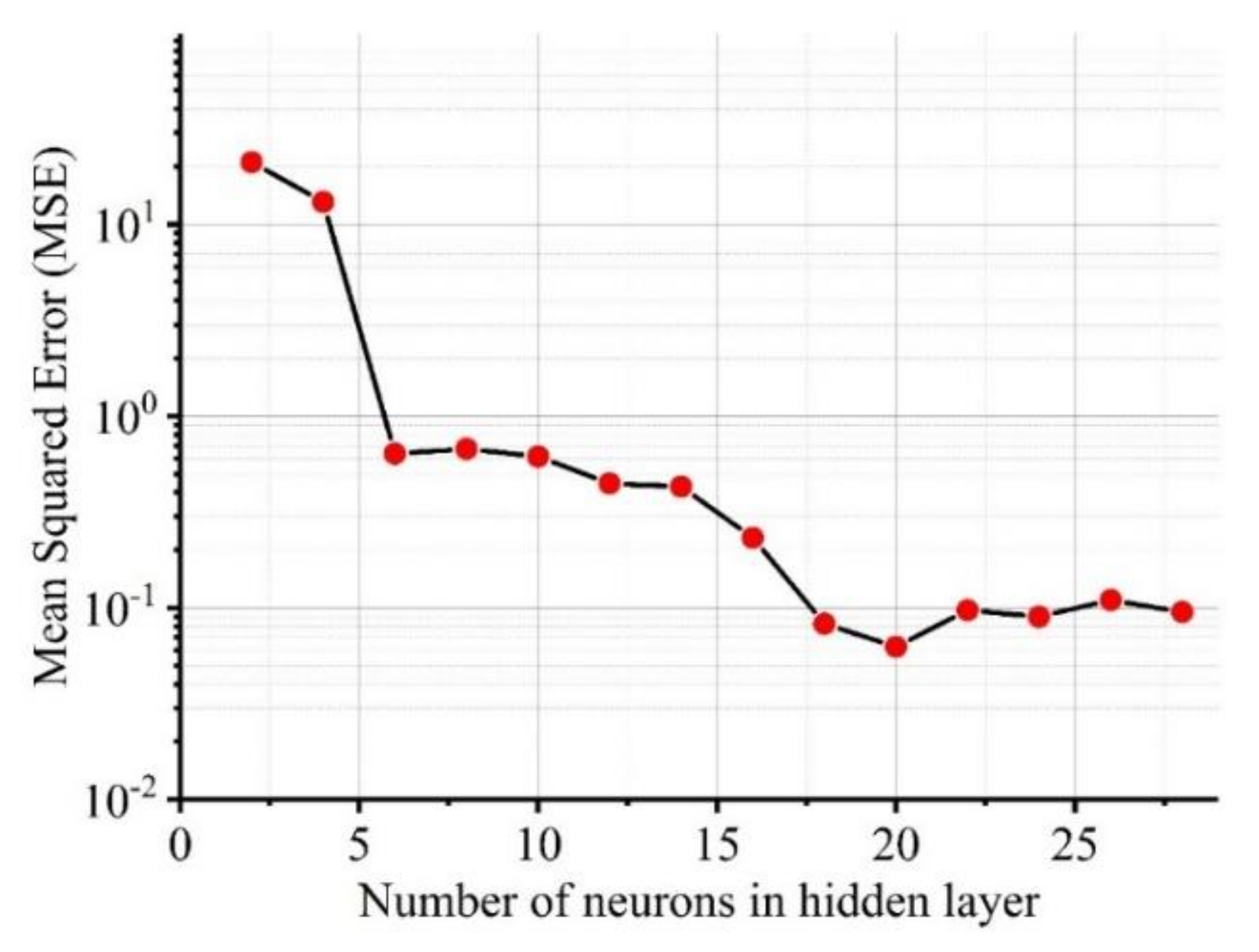 Applsci 11 02208 g009 Applsci 11 02208 g009