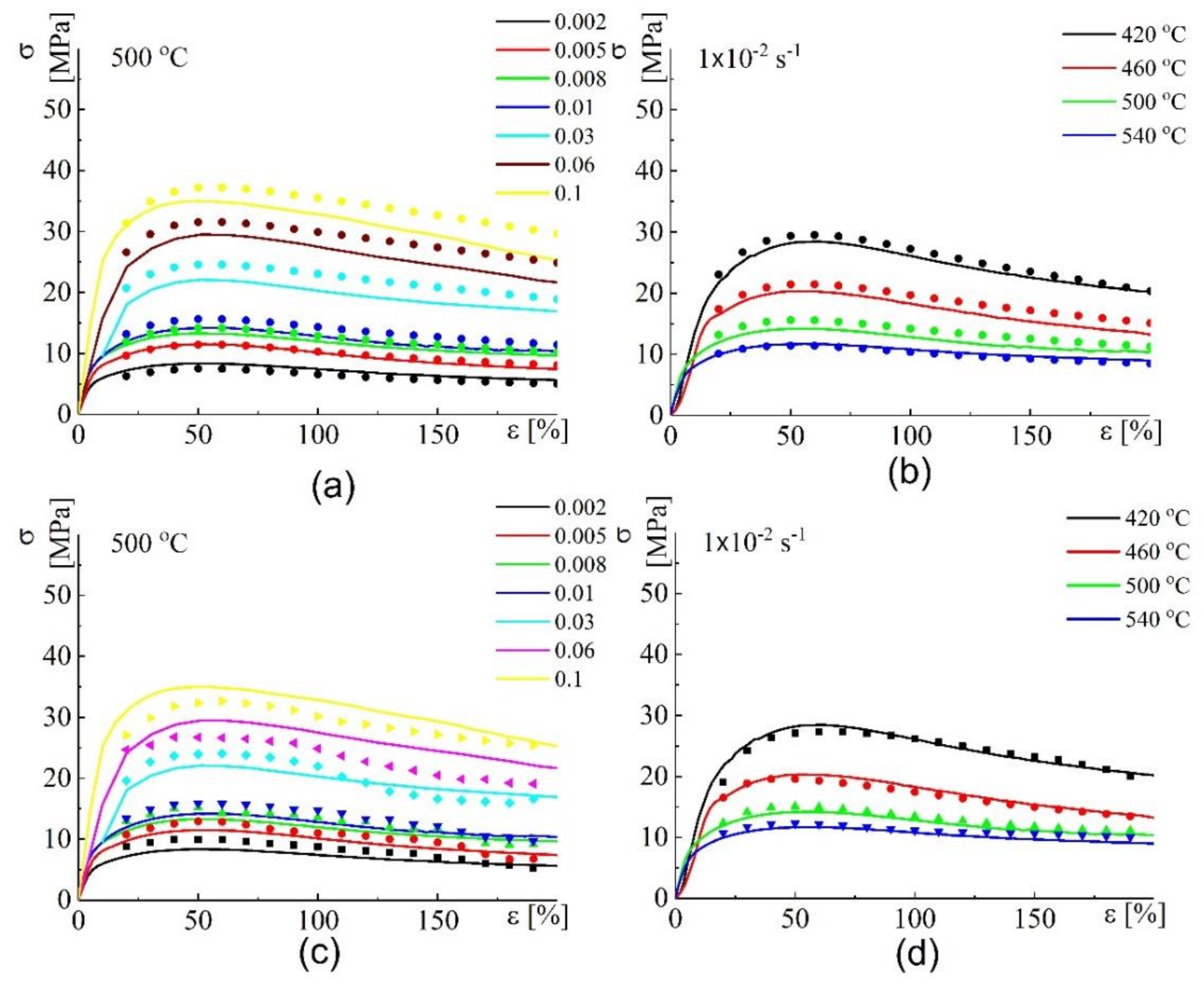 Applsci 11 02208 g012 Applsci 11 02208 g012