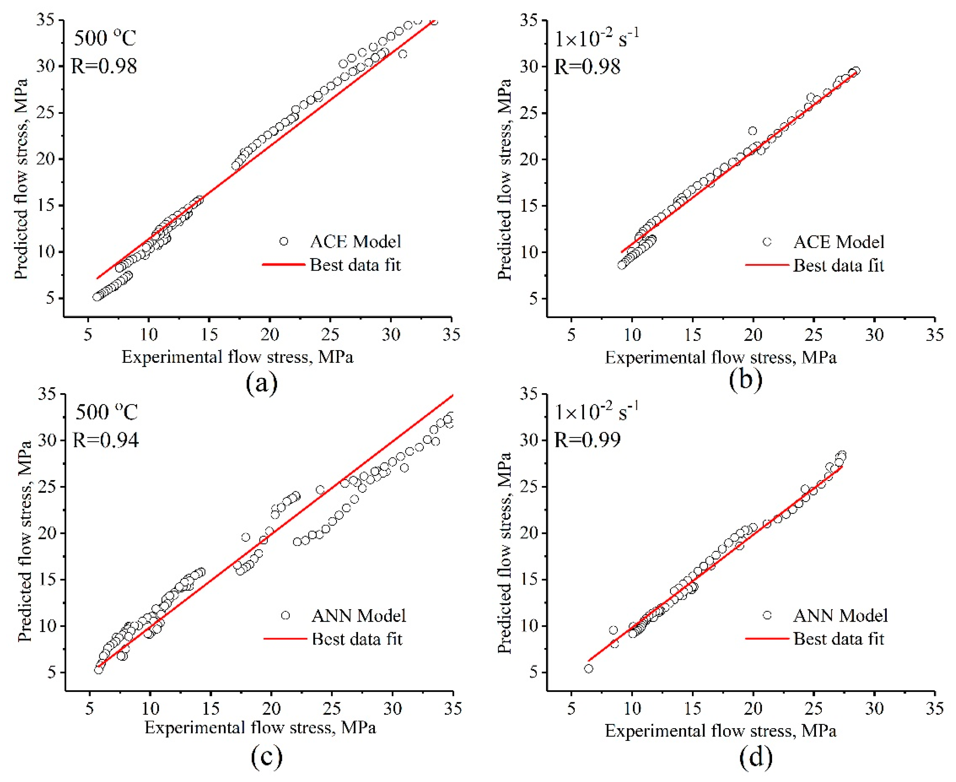 Applsci 11 02208 g013 Applsci 11 02208 g013