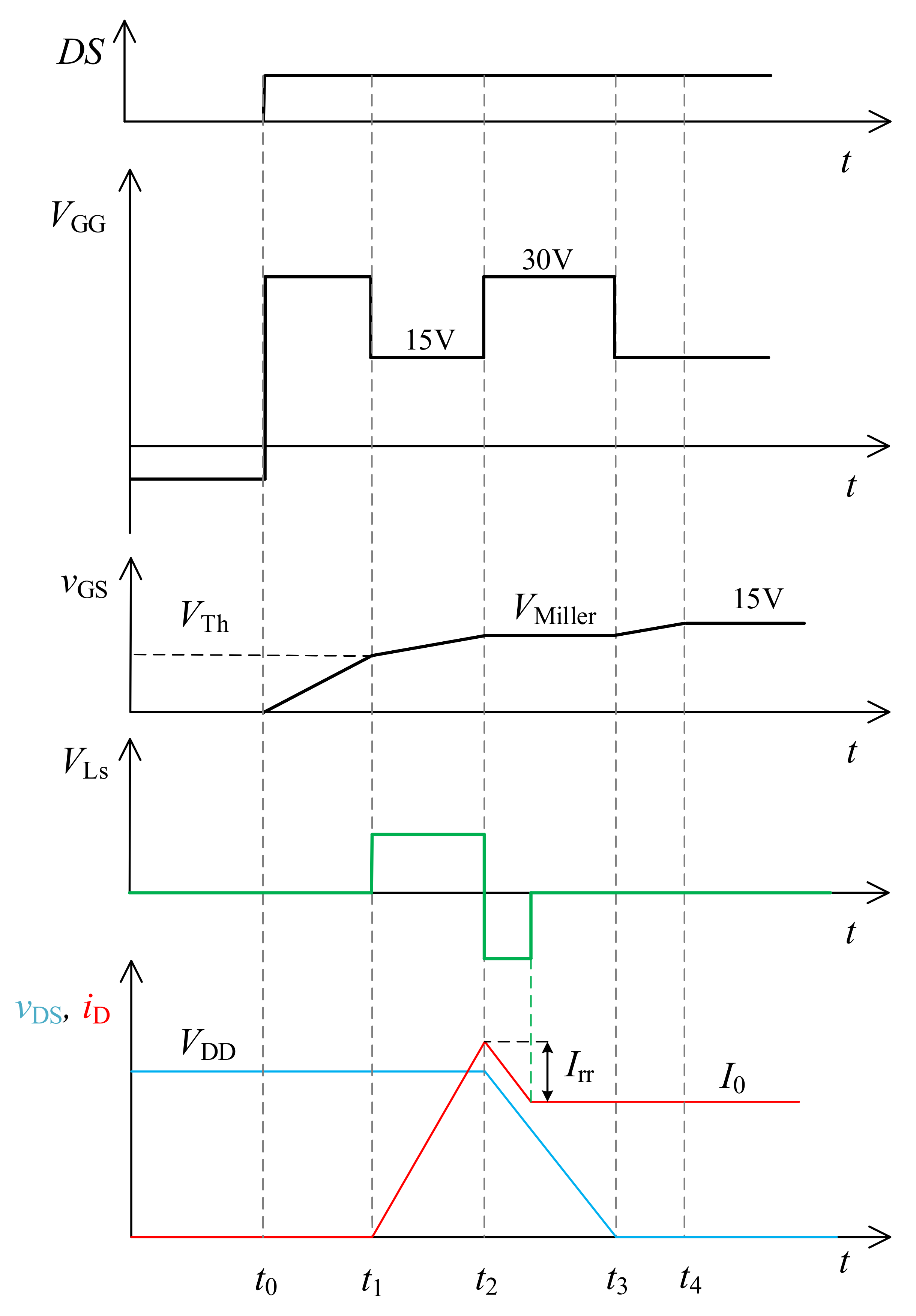 Applsci 11 02210 g002 550
