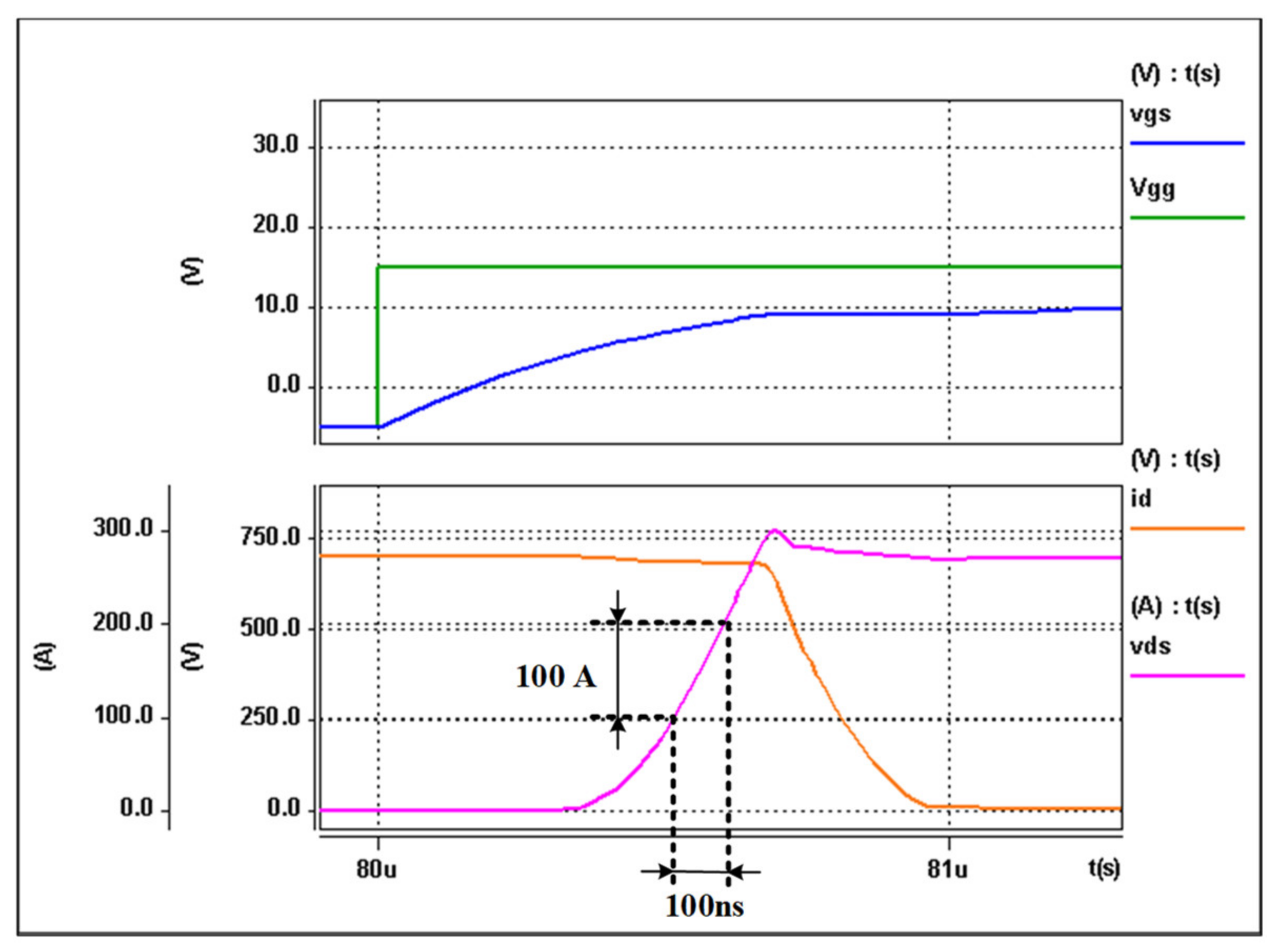 Applsci 11 02210 g004 550