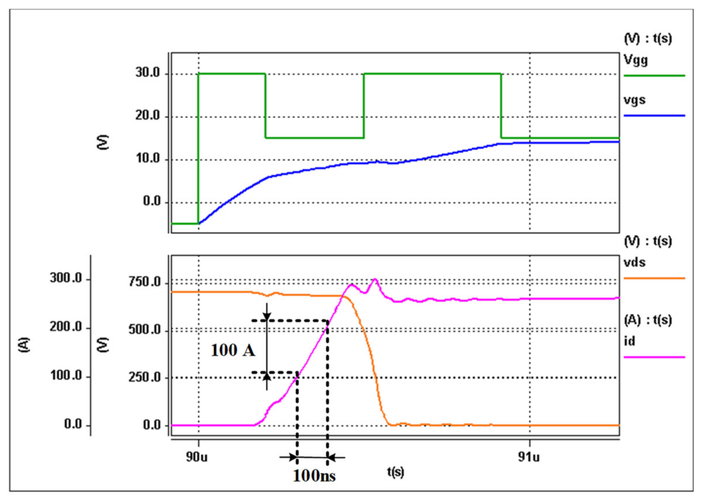 Applsci 11 02210 g005 550