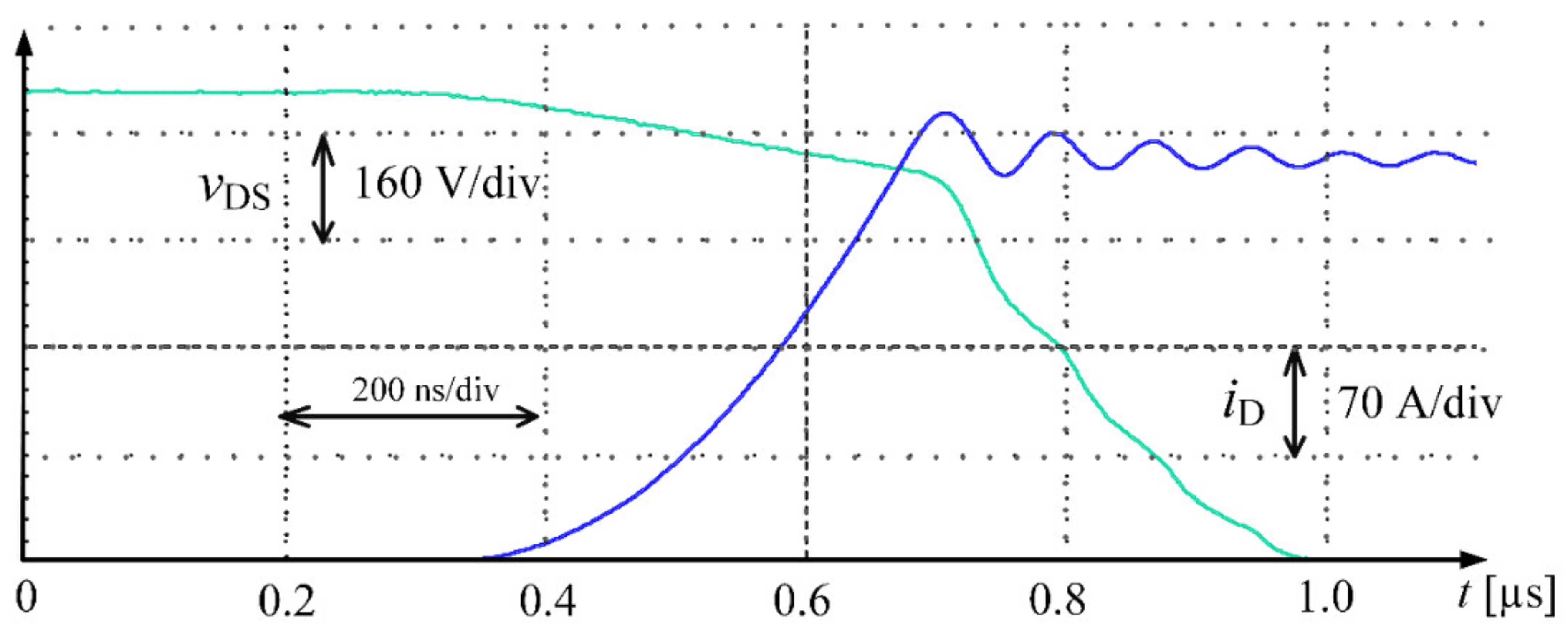 Applsci 11 02210 g010 550