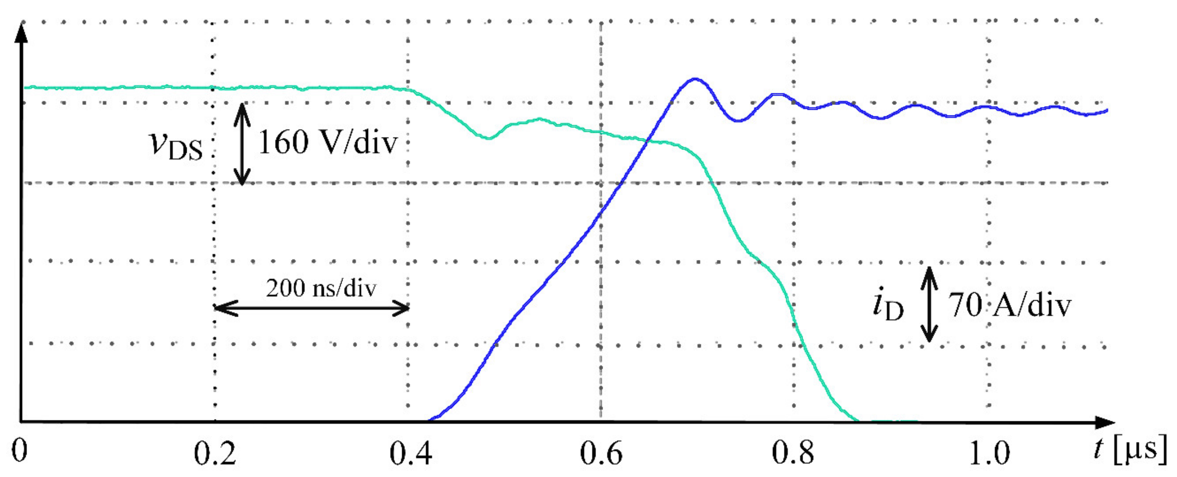 Applsci 11 02210 g011 550