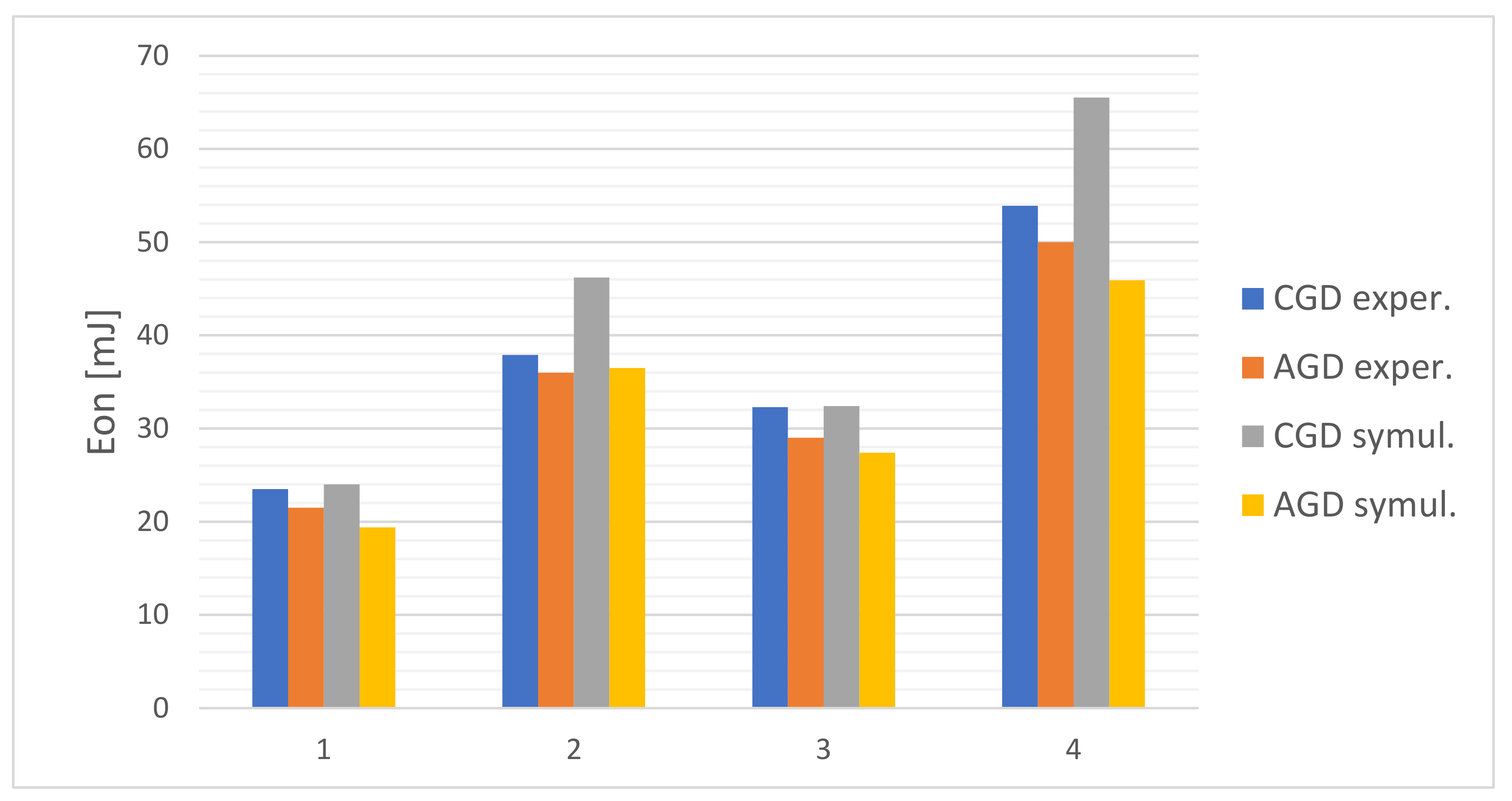 Applsci 11 02210 g013 550