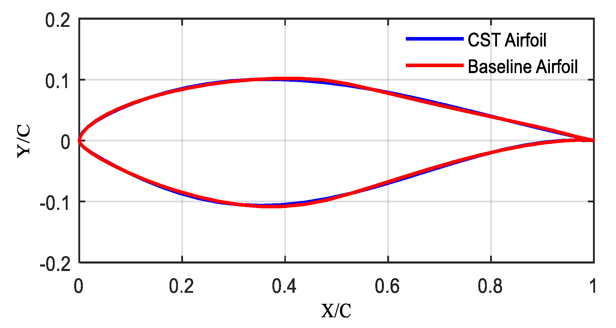Applsci 11 02211 g001 Applsci 11 02211 g001