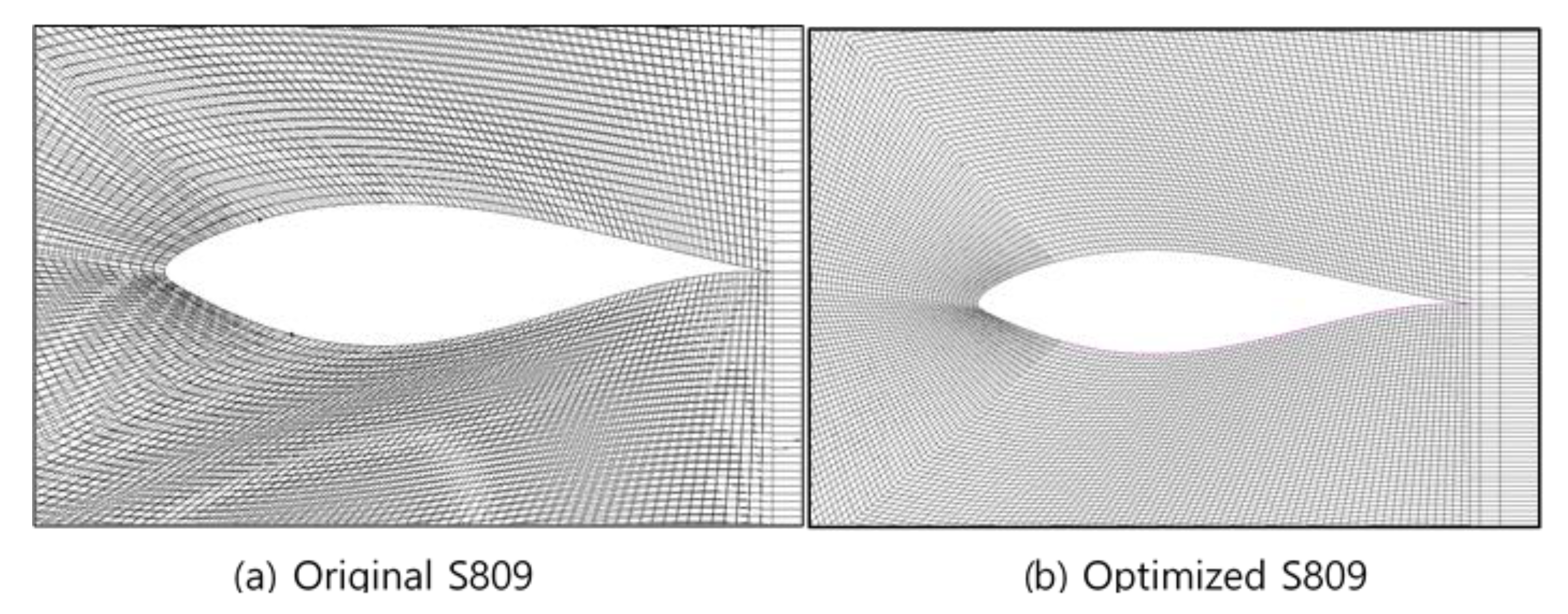 Applsci 11 02211 g007 Applsci 11 02211 g007