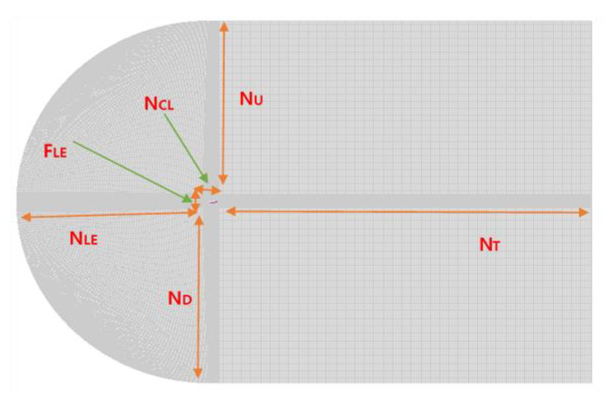 Applsci 11 02211 g008 Applsci 11 02211 g008