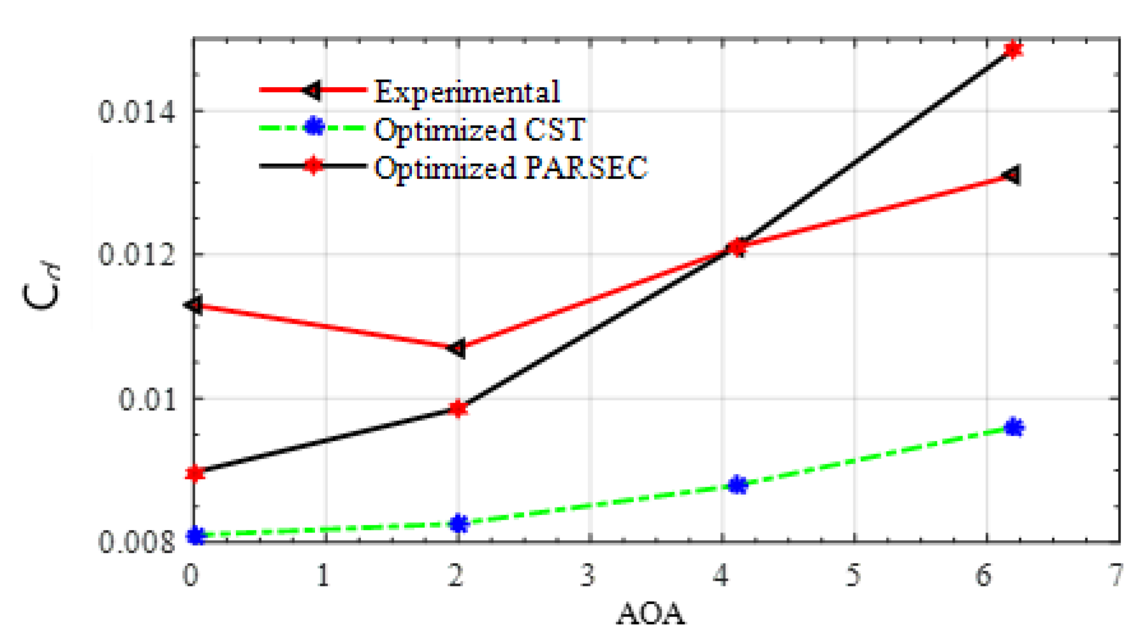 Applsci 11 02211 g011 Applsci 11 02211 g011