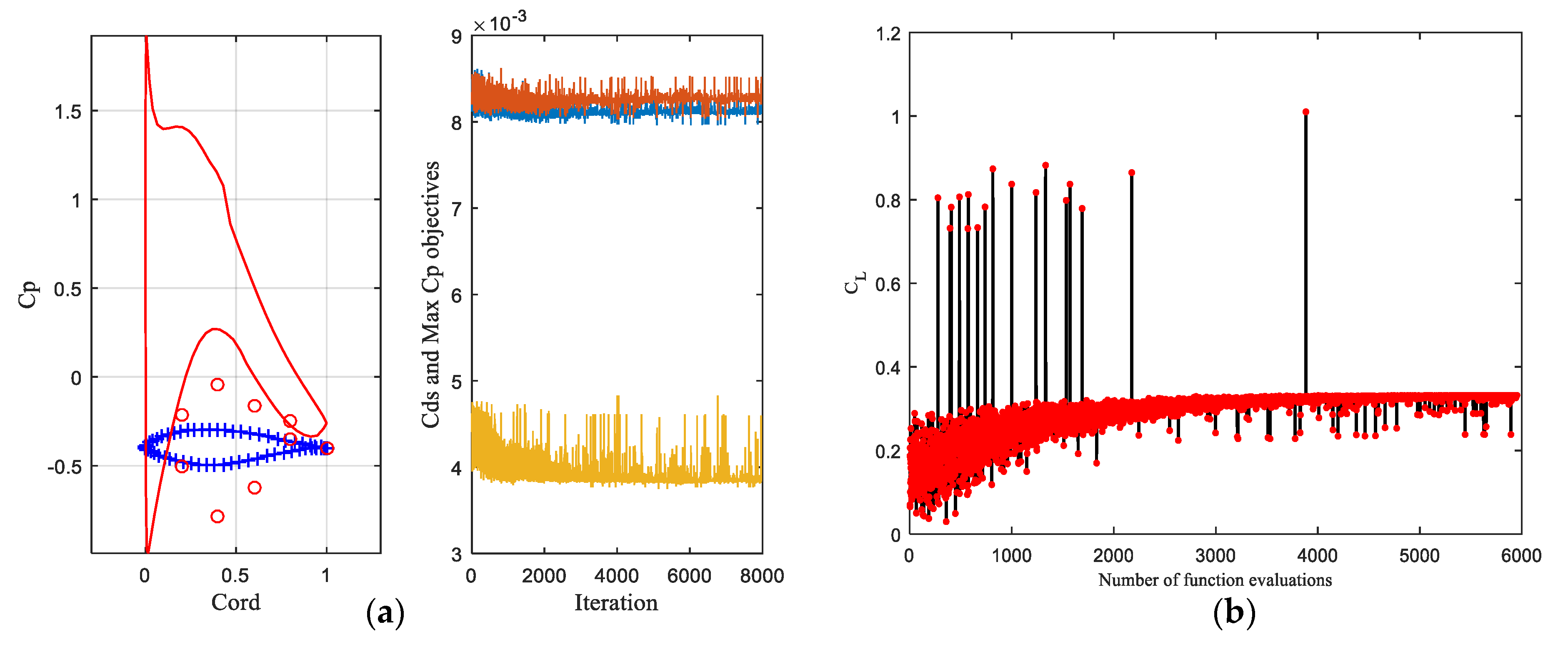 Applsci 11 02211 g013 Applsci 11 02211 g013
