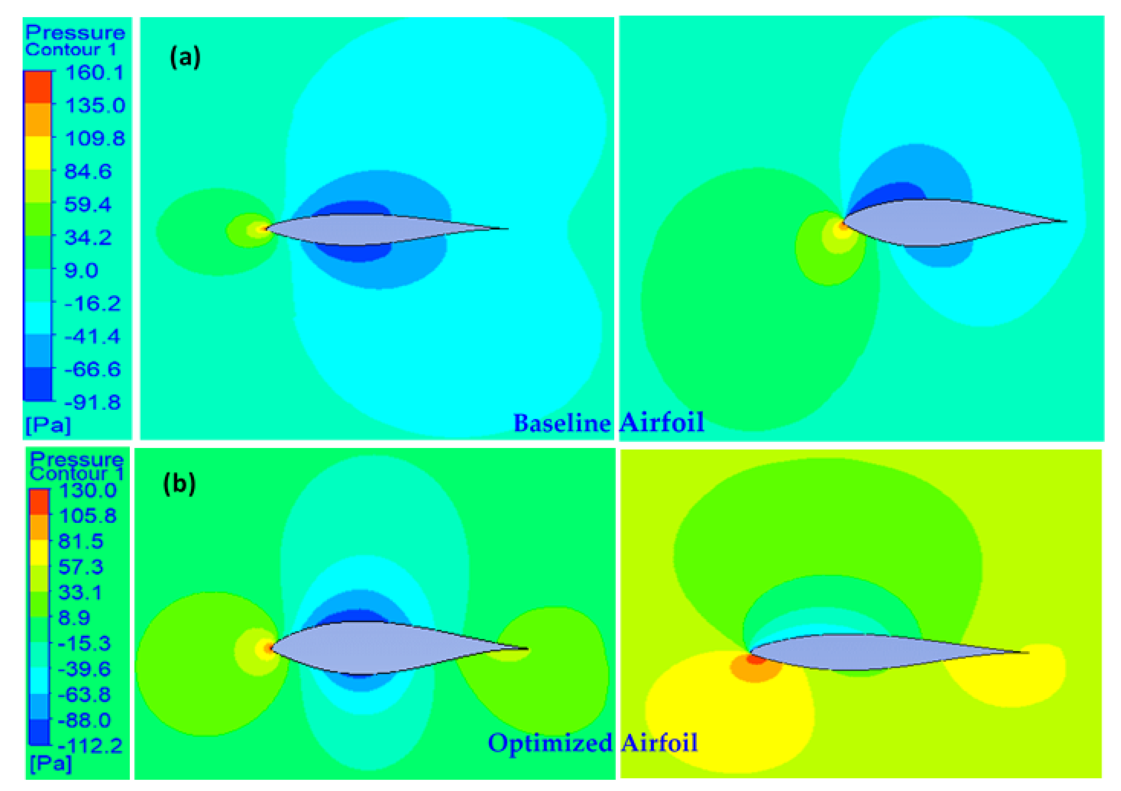 flow around an airfoil using ansys 15 cfx thesis pdf flow around an airfoil using ansys 15 cfx thesis pdf