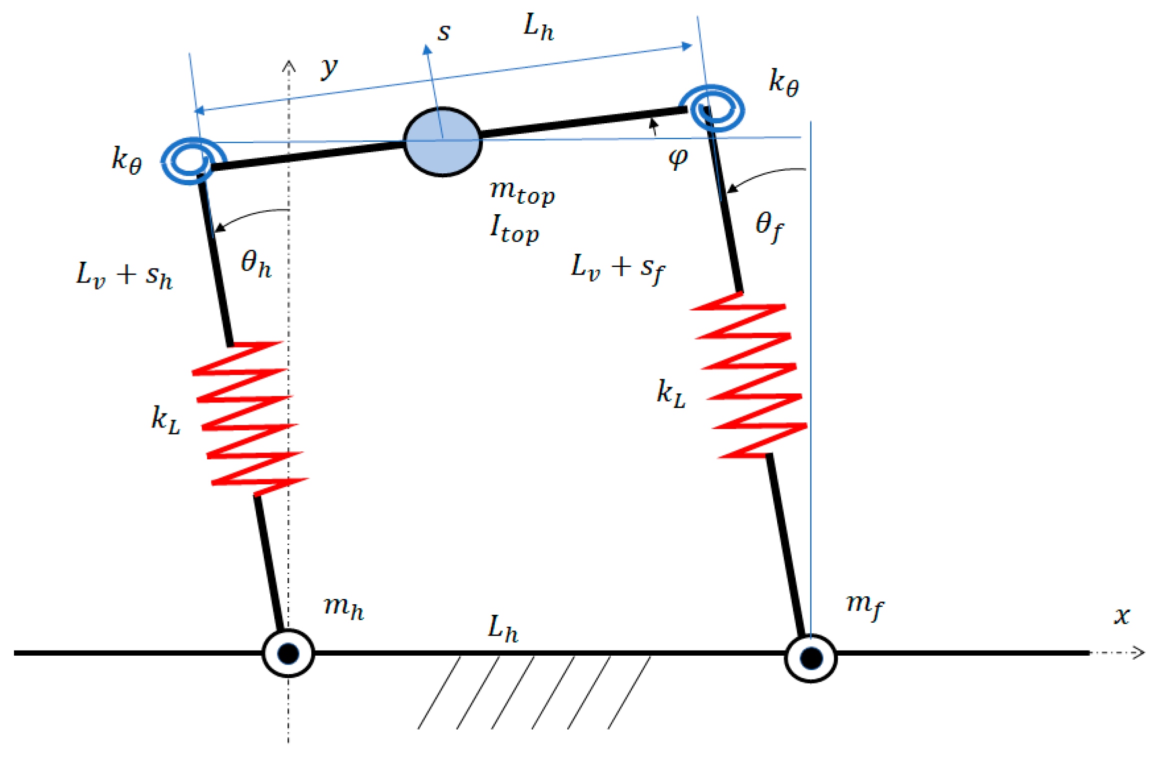 Applsci 11 02212 g002