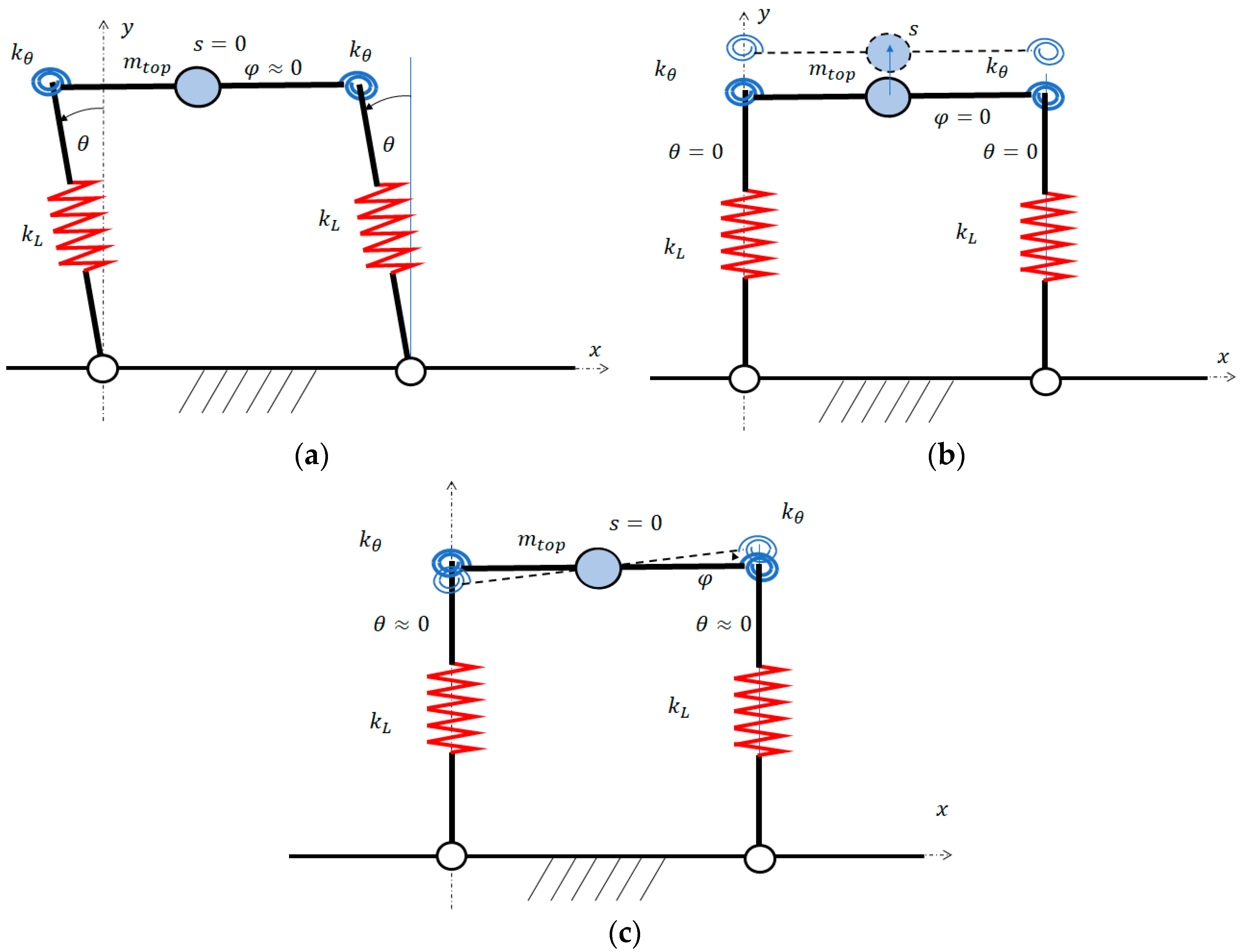 Applsci 11 02212 g003