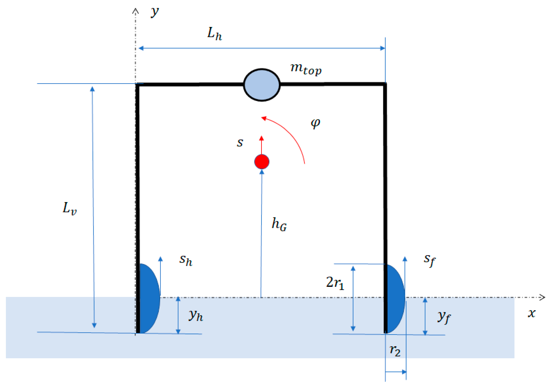 Applsci 11 02212 g004