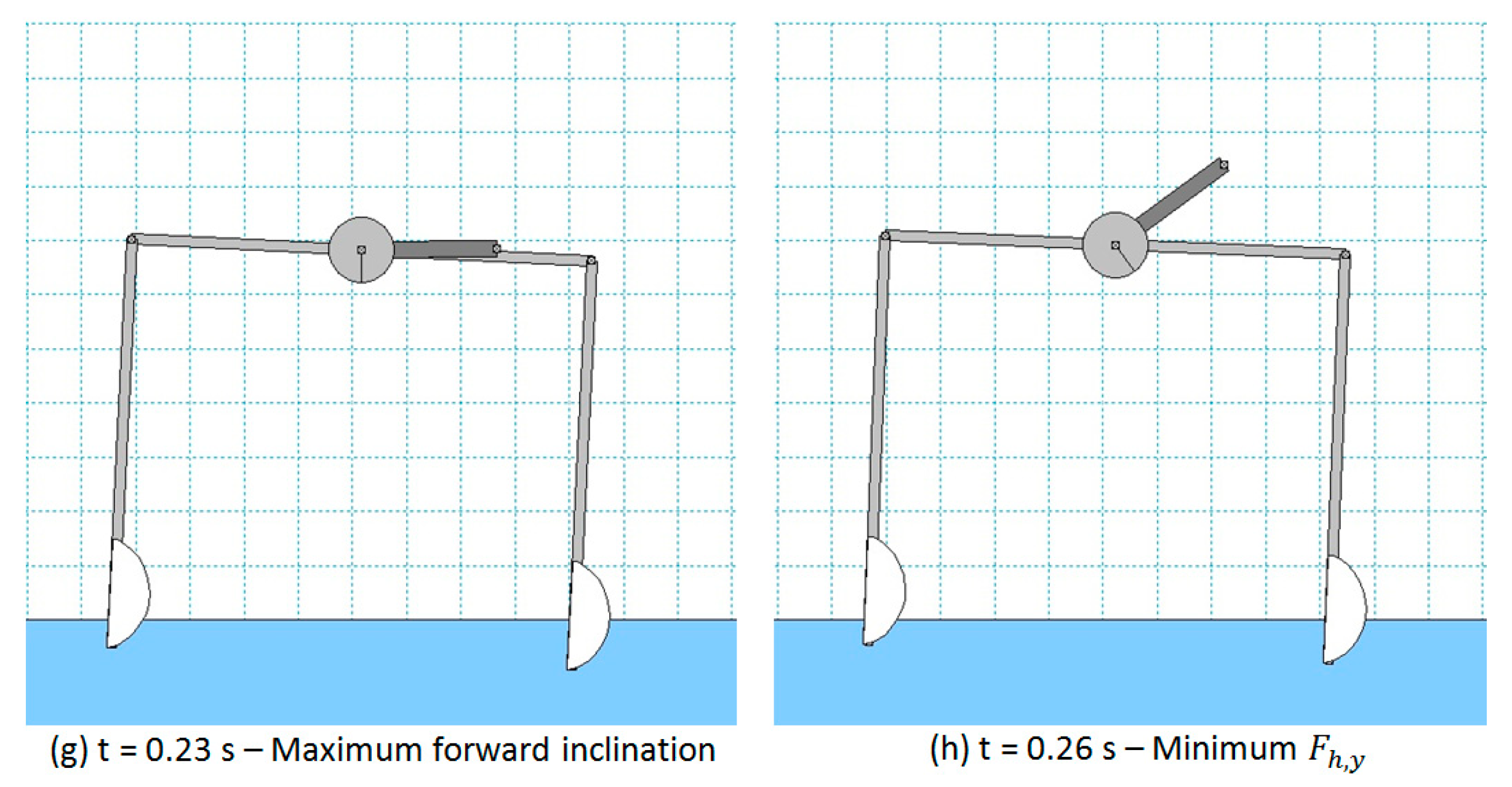 Applsci 11 02212 g006b