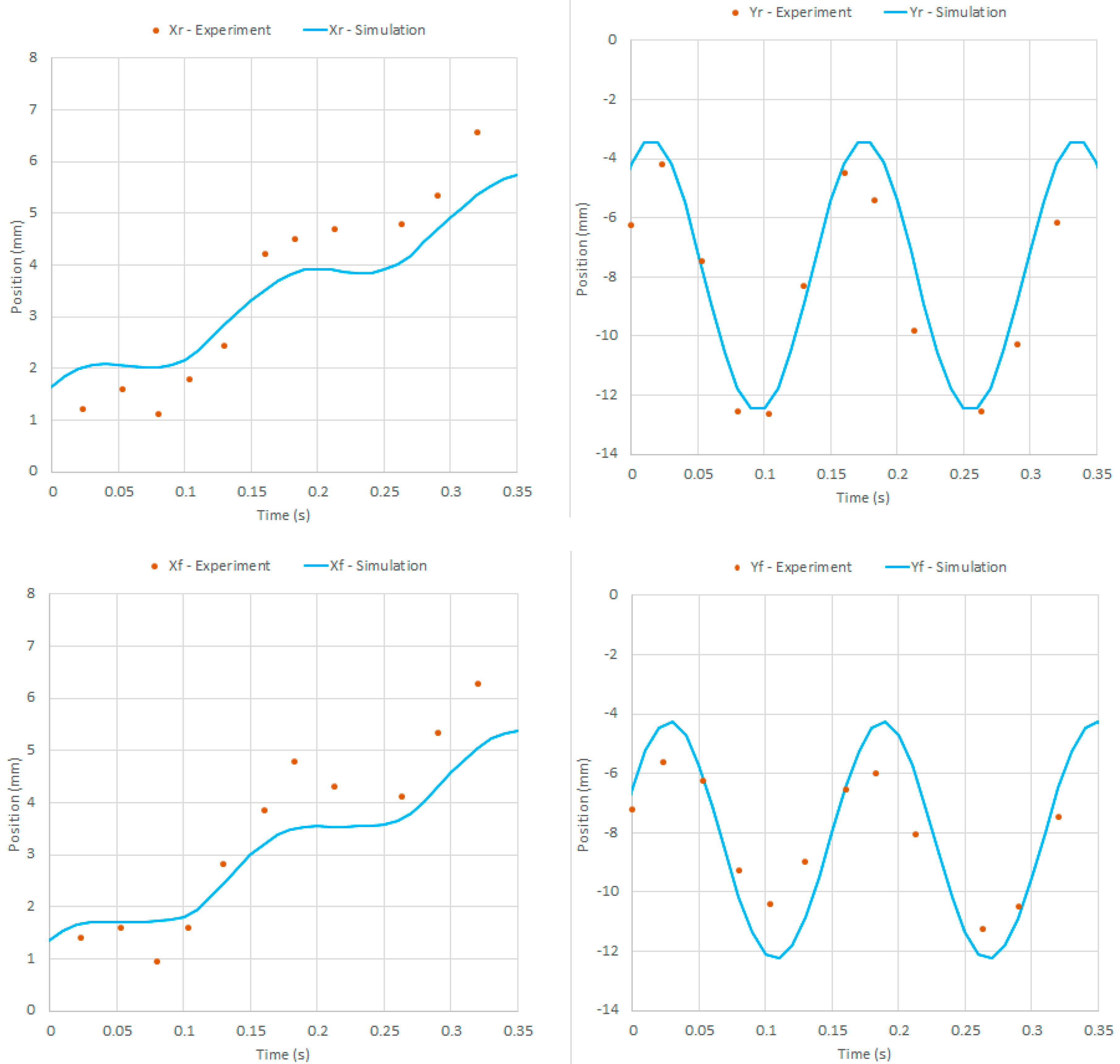 Applsci 11 02212 g011