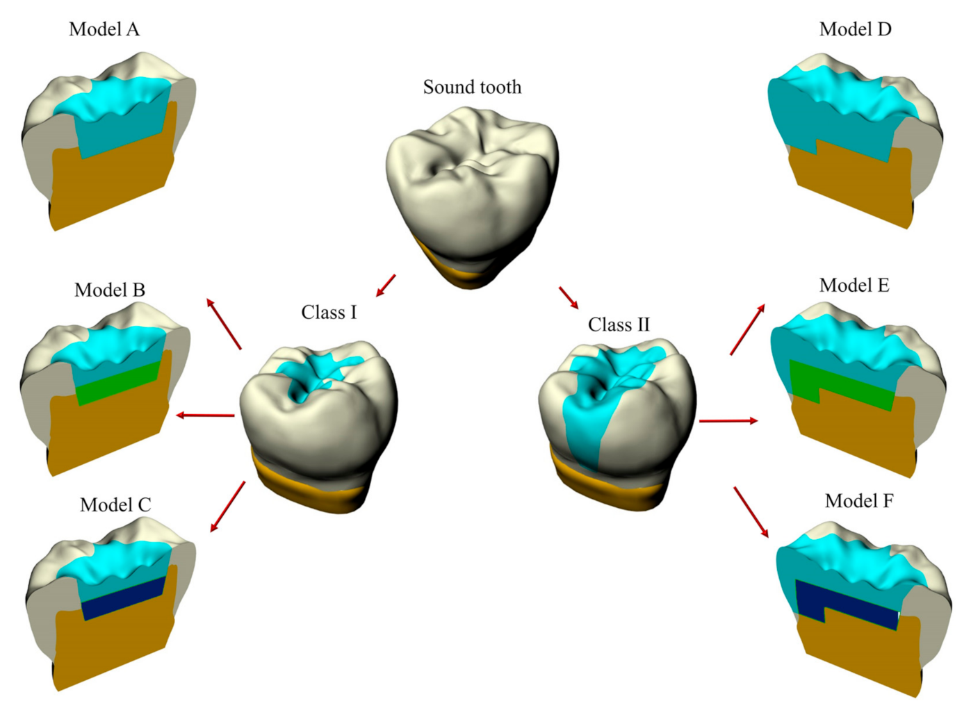 Applsci 11 02215 g001 Applsci 11 02215 g001