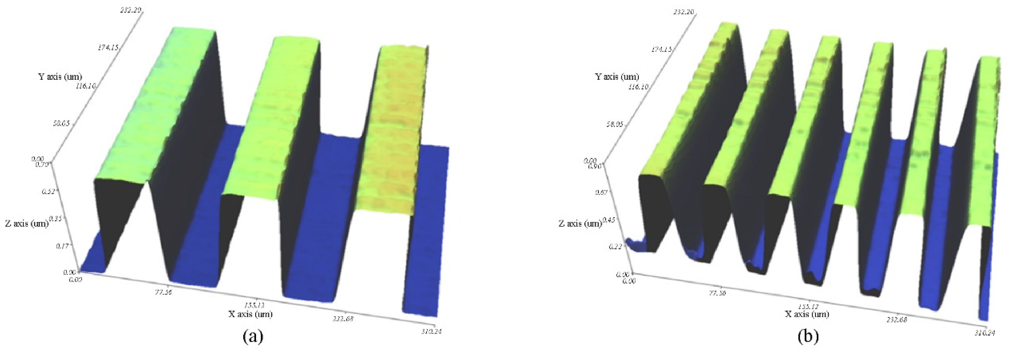 Applsci 11 02217 g004 Applsci 11 02217 g004