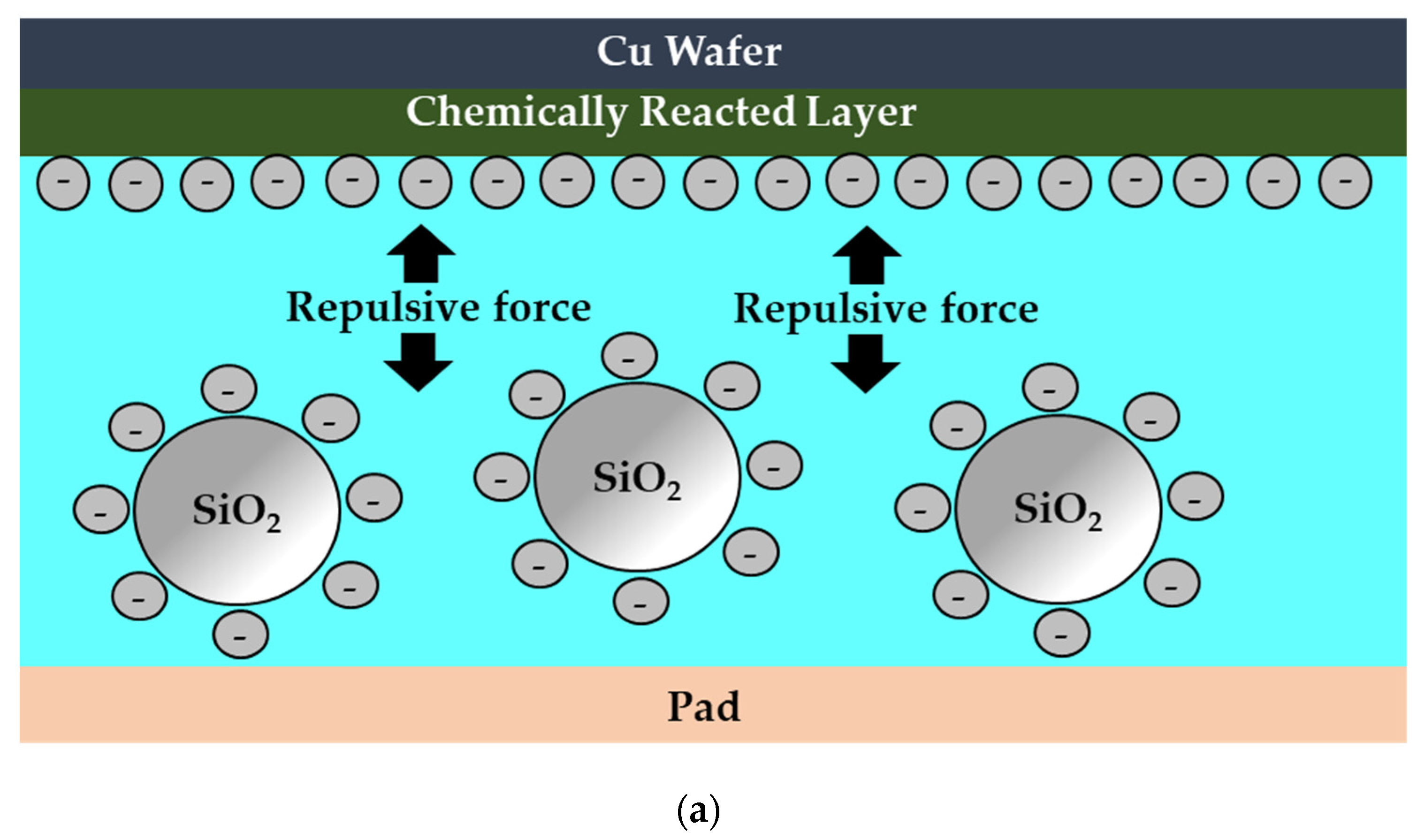 Applsci 11 02217 g012a Applsci 11 02217 g012a