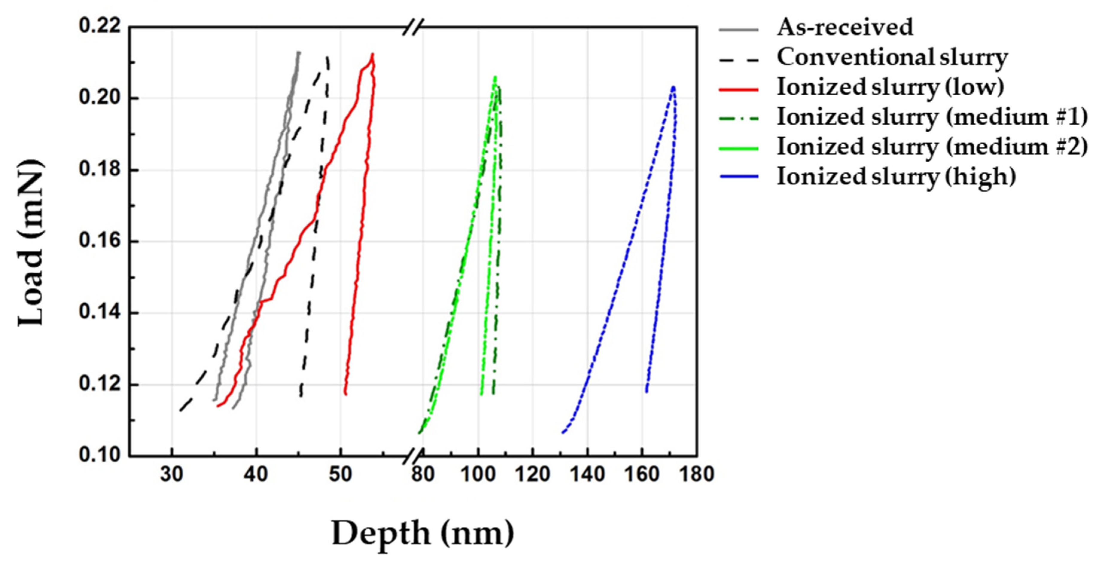Applsci 11 02217 g013 Applsci 11 02217 g013