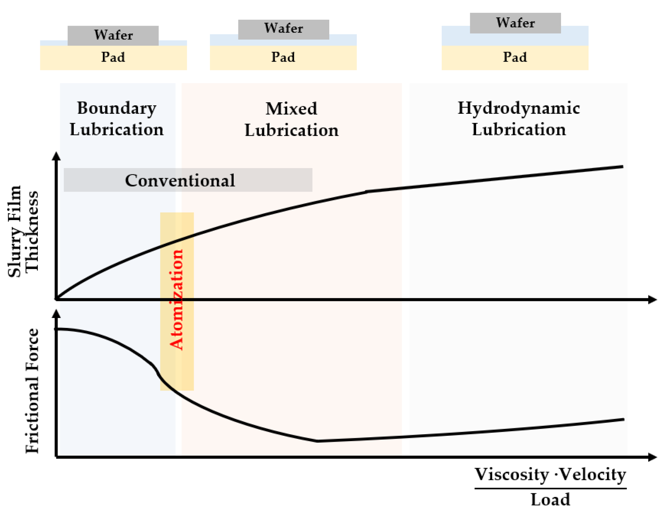 Applsci 11 02217 g014 Applsci 11 02217 g014