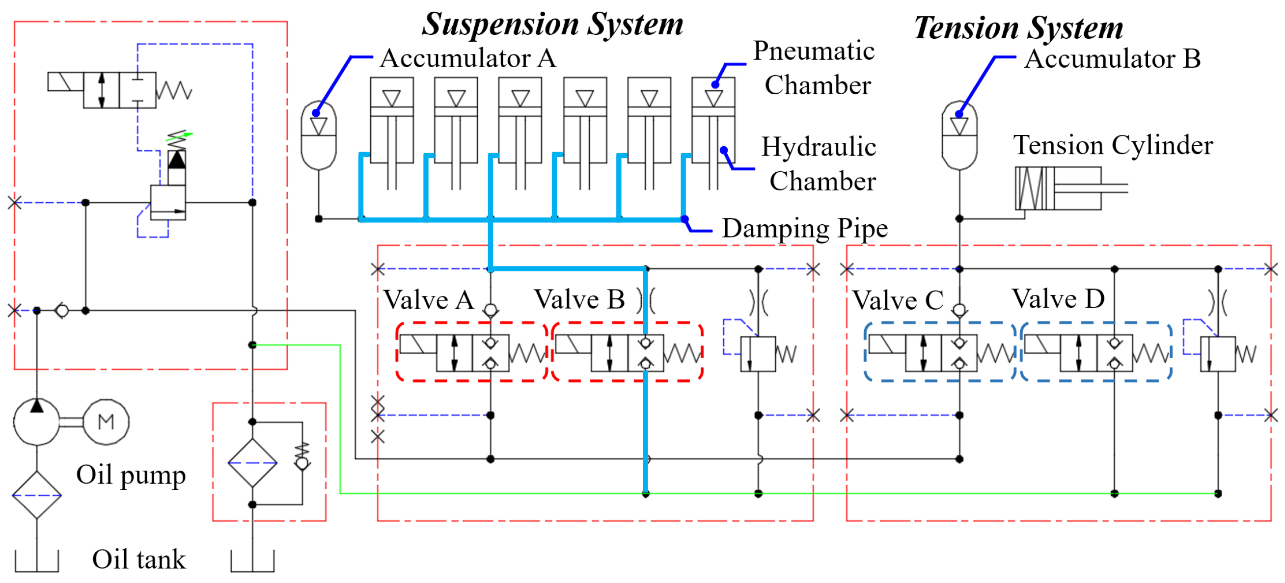 Applsci 11 02221 g004