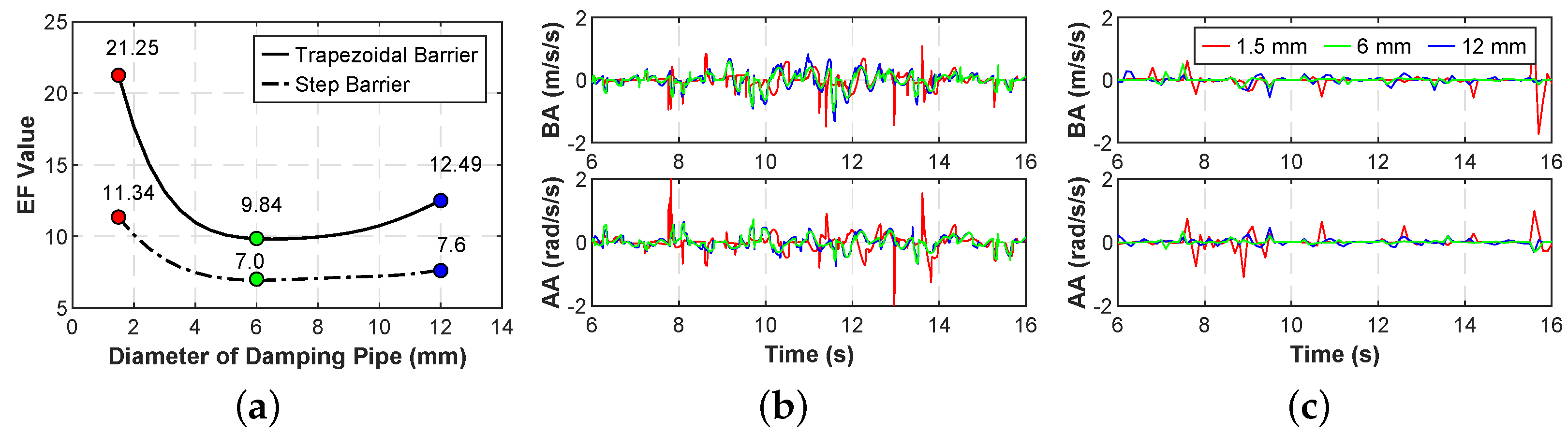 Applsci 11 02221 g012