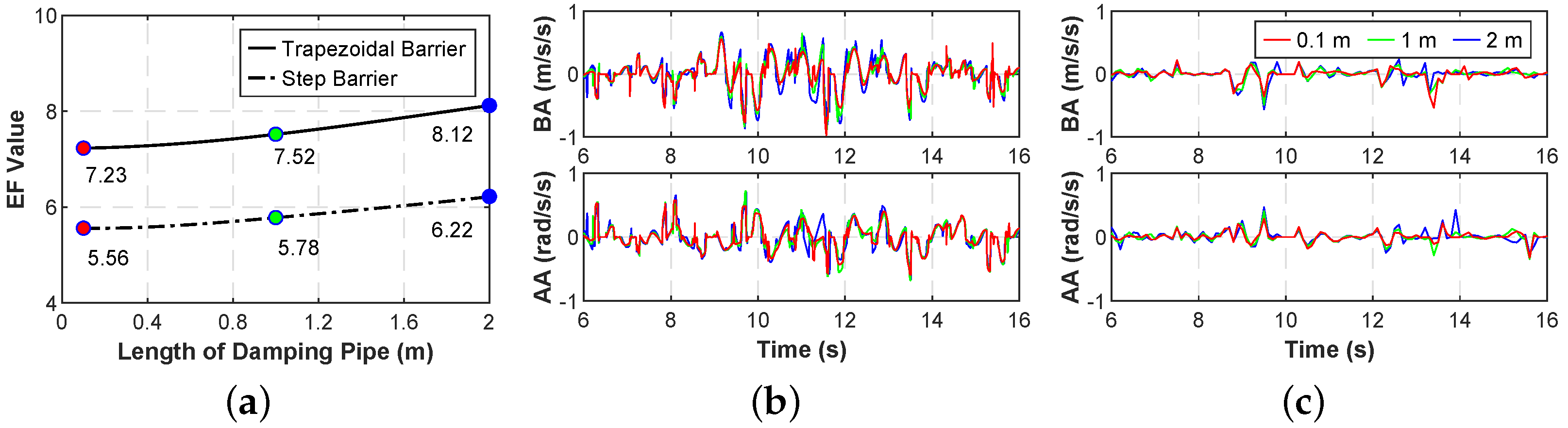 Applsci 11 02221 g014