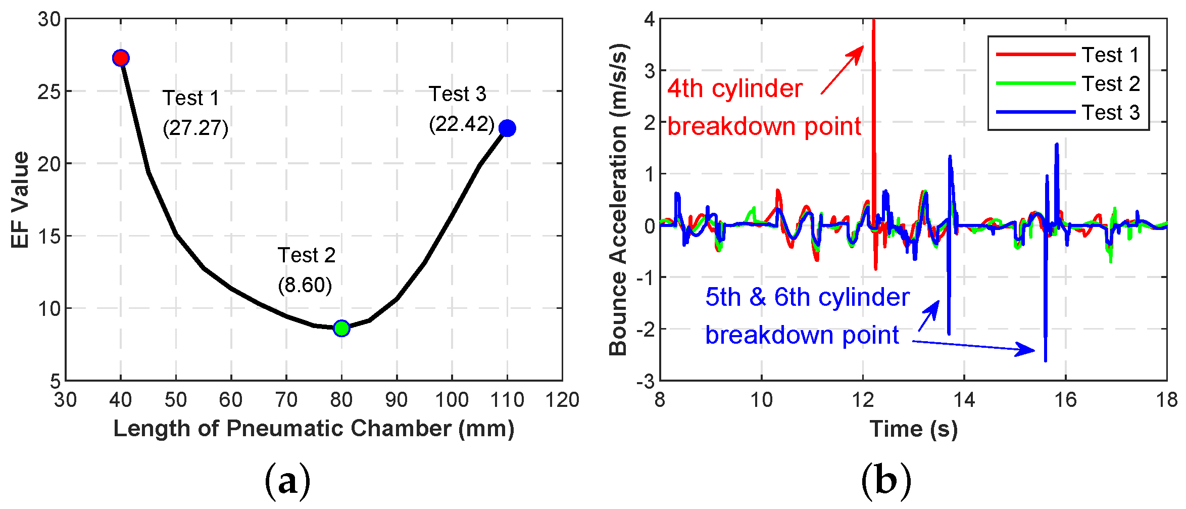 Applsci 11 02221 g015