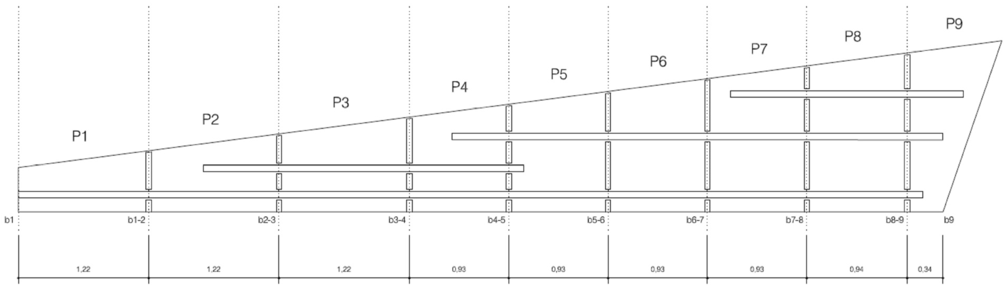 Applsci 11 02222 g005