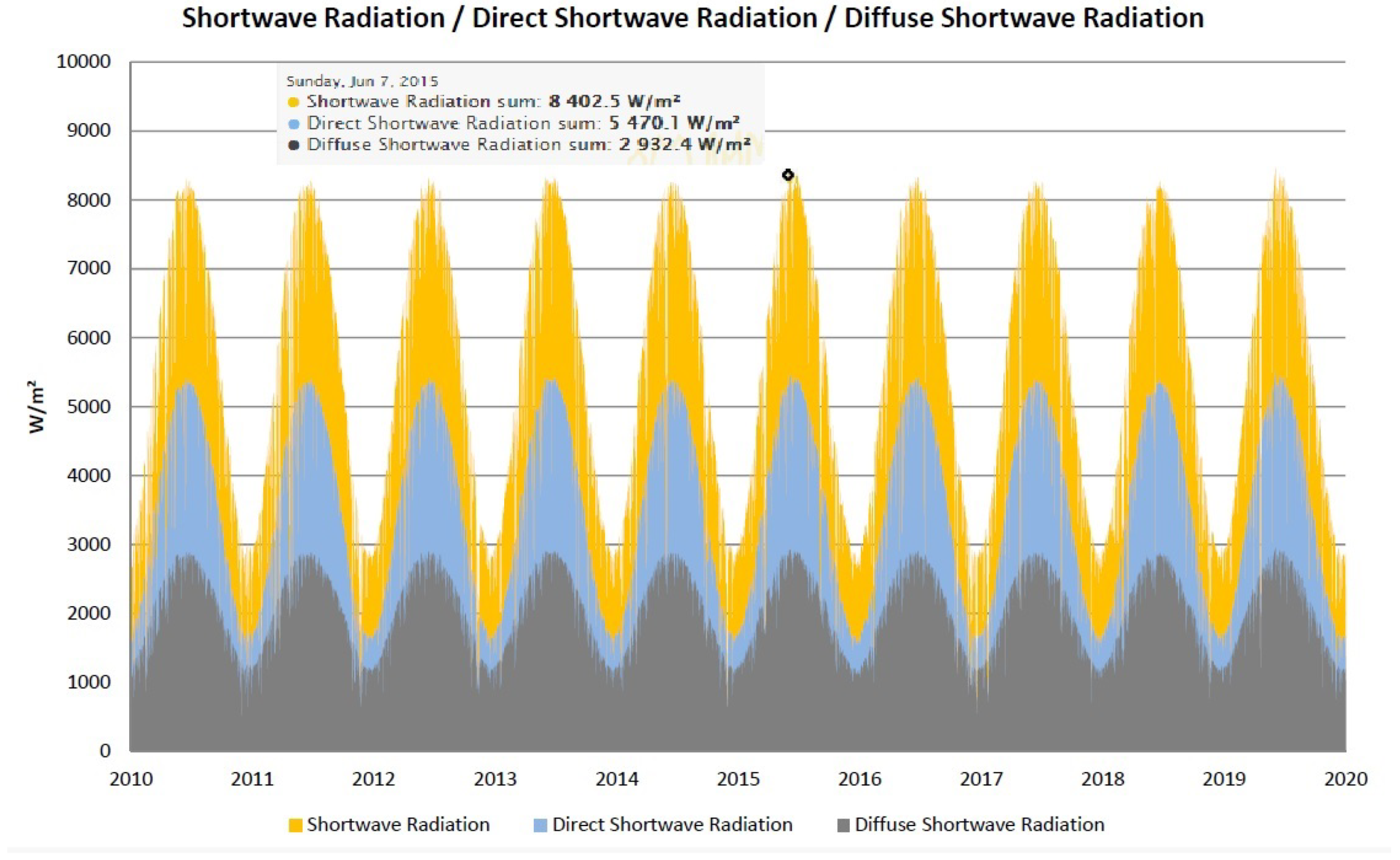 Applsci 11 02222 g009