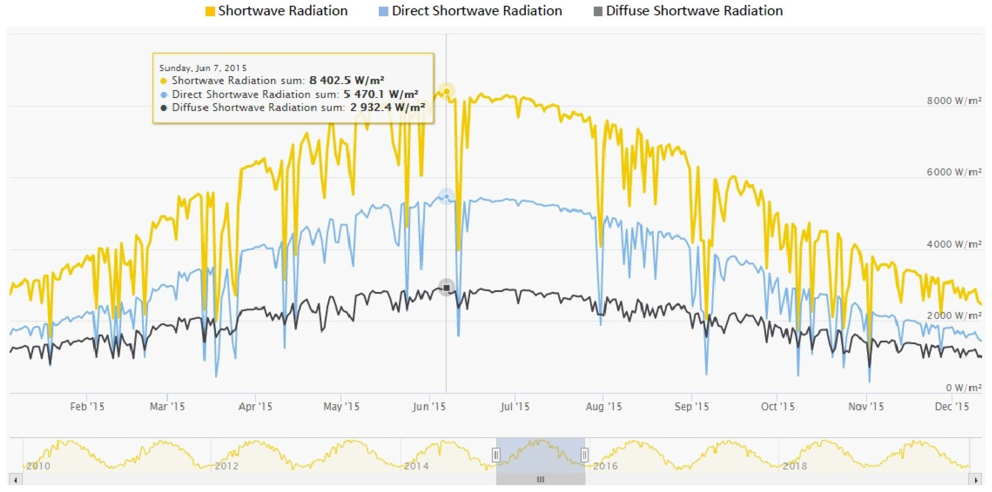 Applsci 11 02222 g010