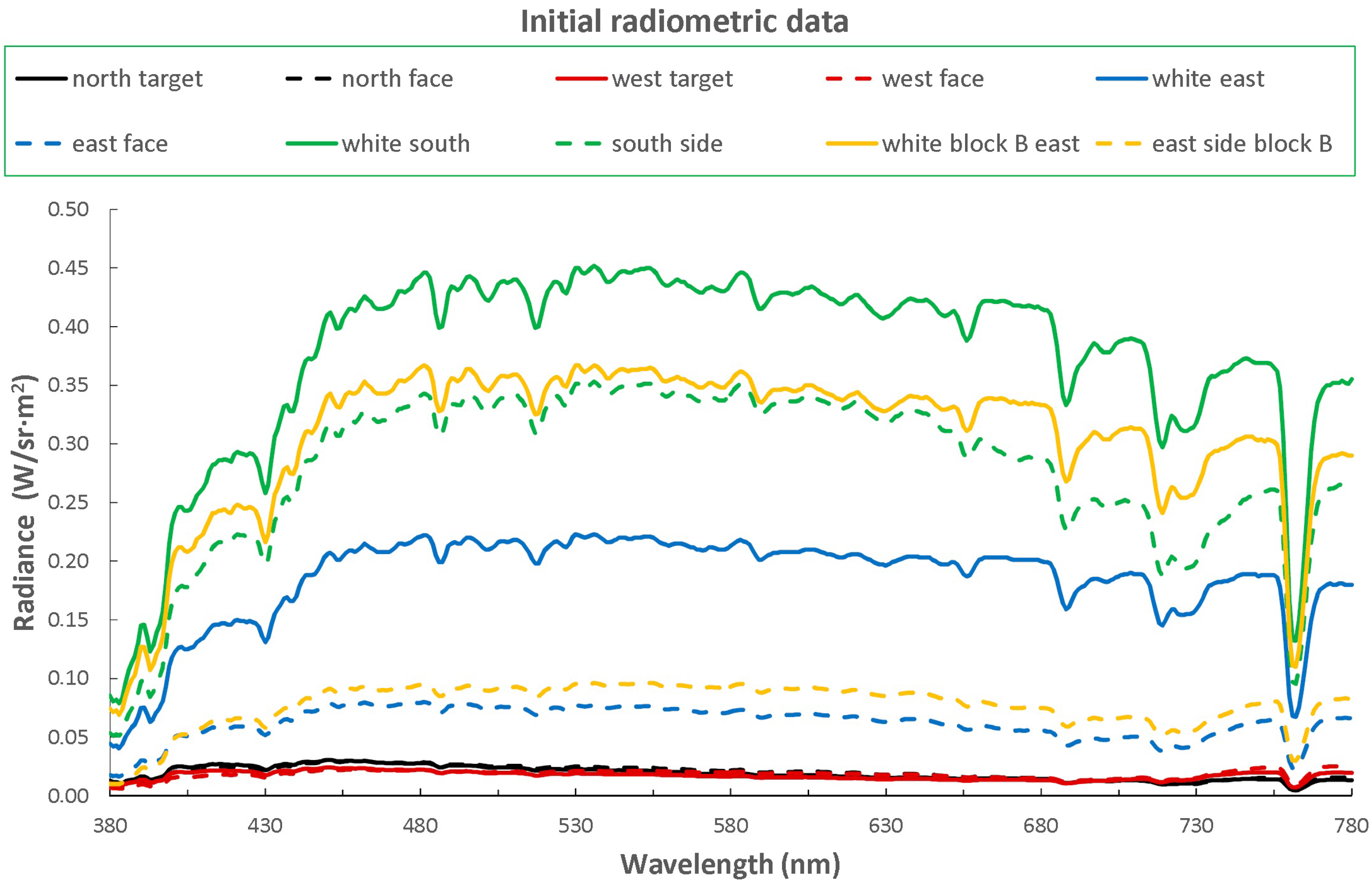 Applsci 11 02222 g013