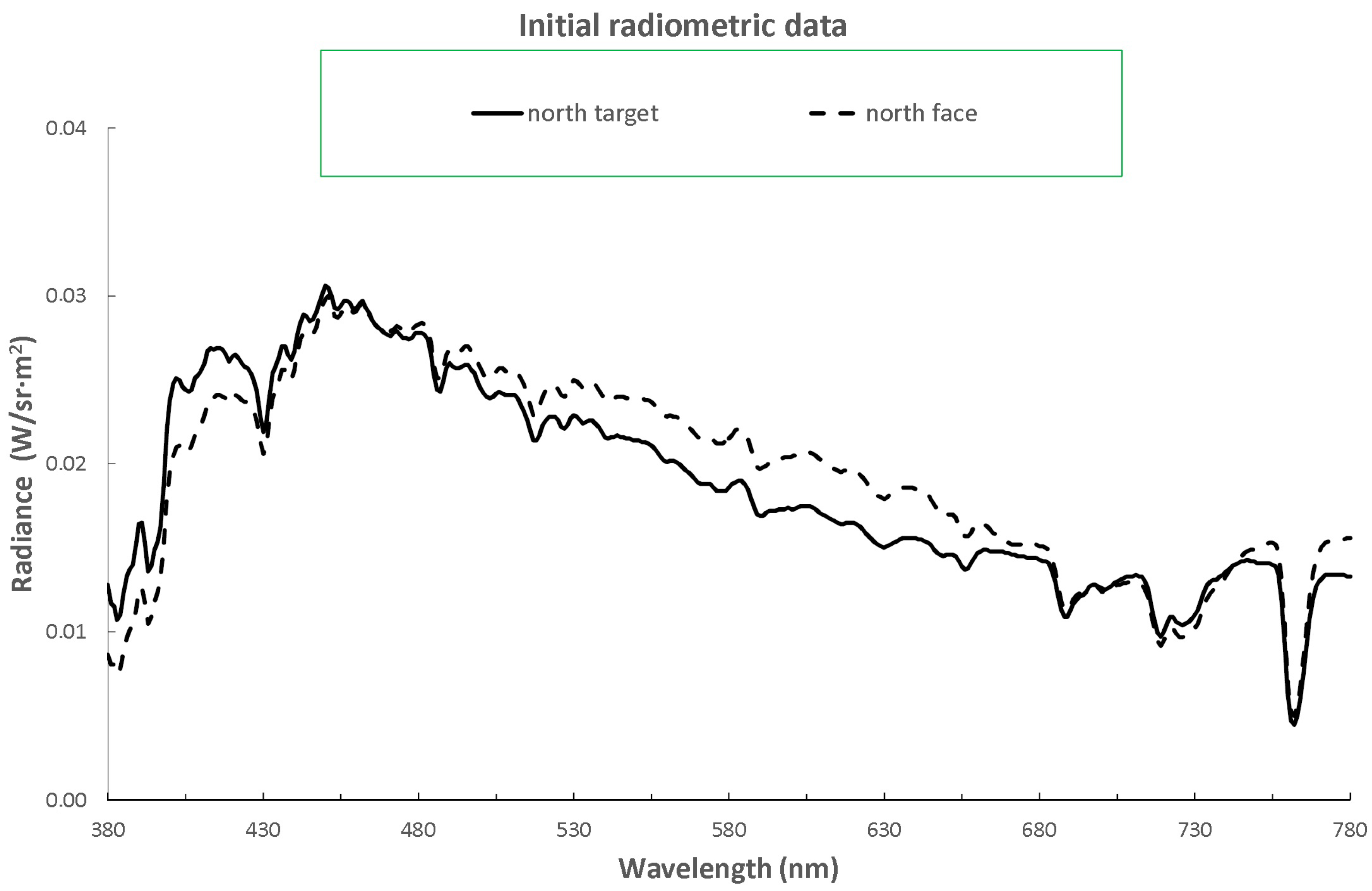 Applsci 11 02222 g014