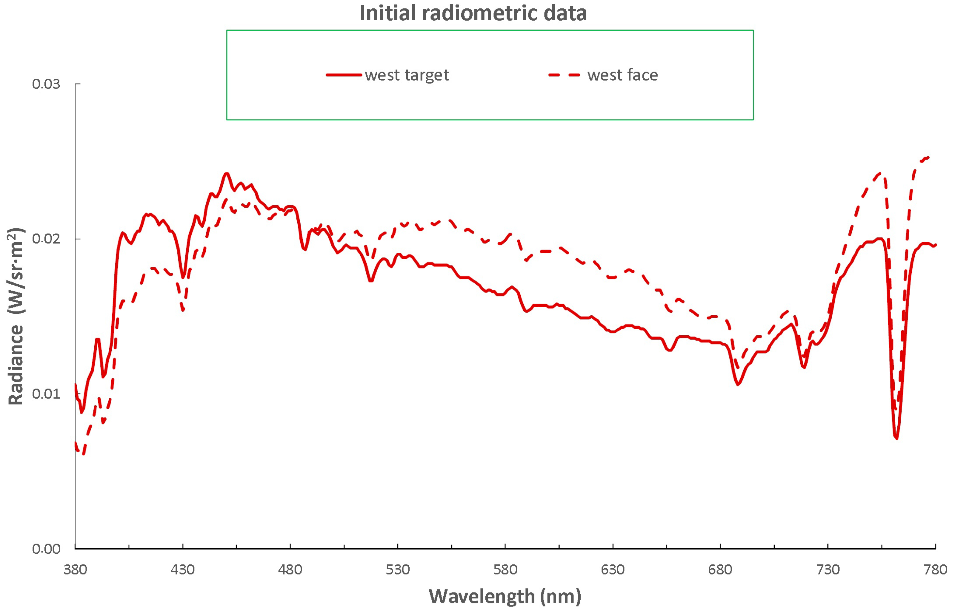 Applsci 11 02222 g015