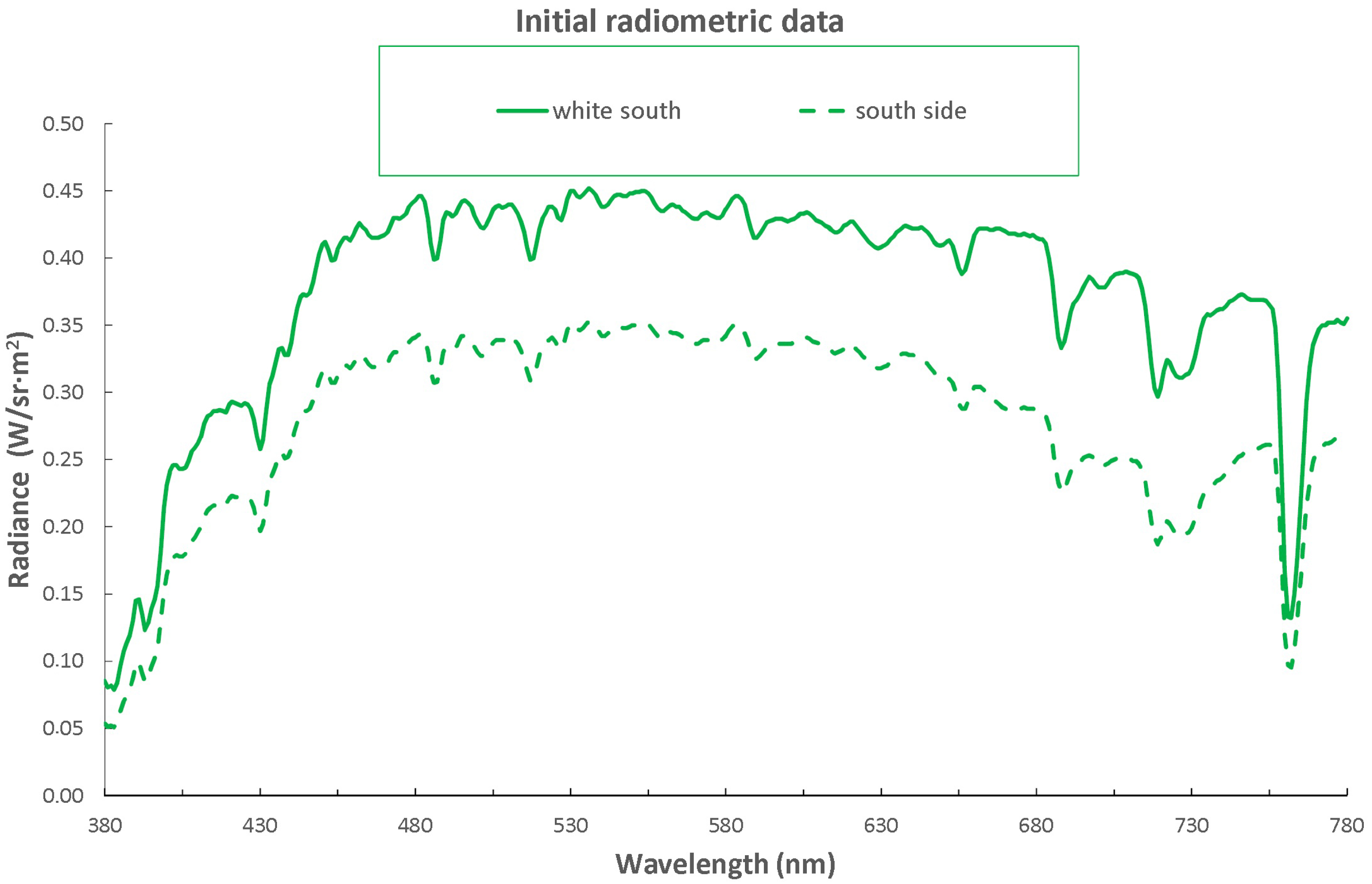 Applsci 11 02222 g017